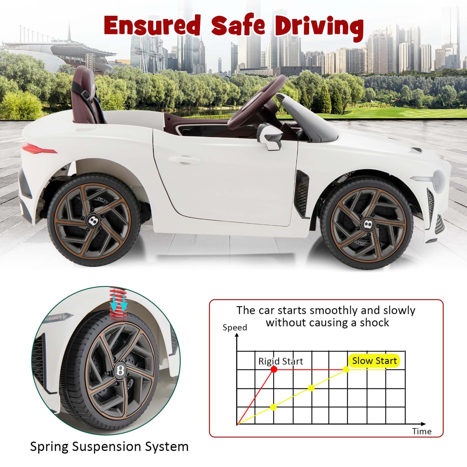 Jouet porteur électrique pour enfants Bentley Bacalar 12&nbsp;V de Costway sous licence avec télécommande