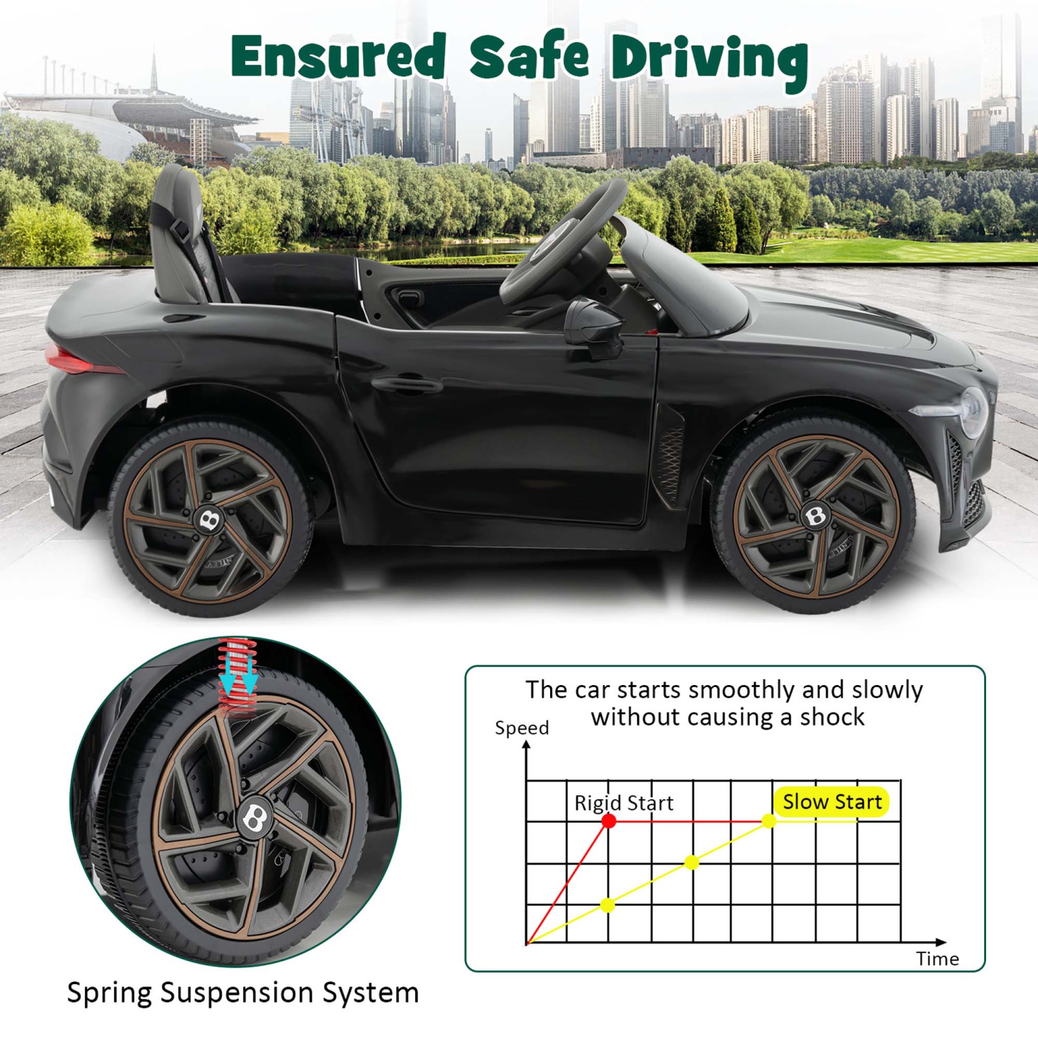 Jouet porteur électrique pour enfants Bentley Bacalar 12&nbsp;V de Costway sous licence avec télécommande