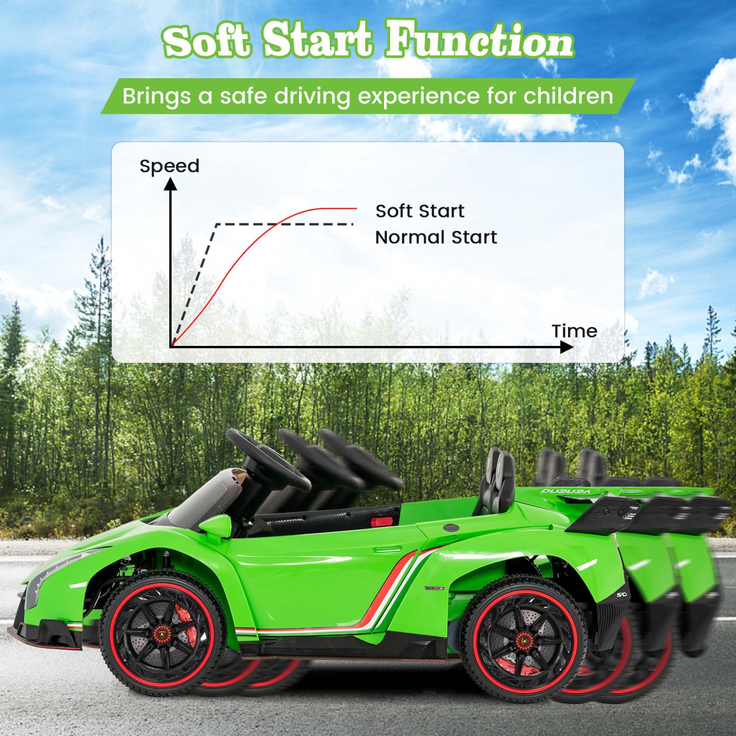 Costway Licensed Lamborghini 4WD Kids Ride-on Sports Car 12V Battery Powered 2.4G Remote