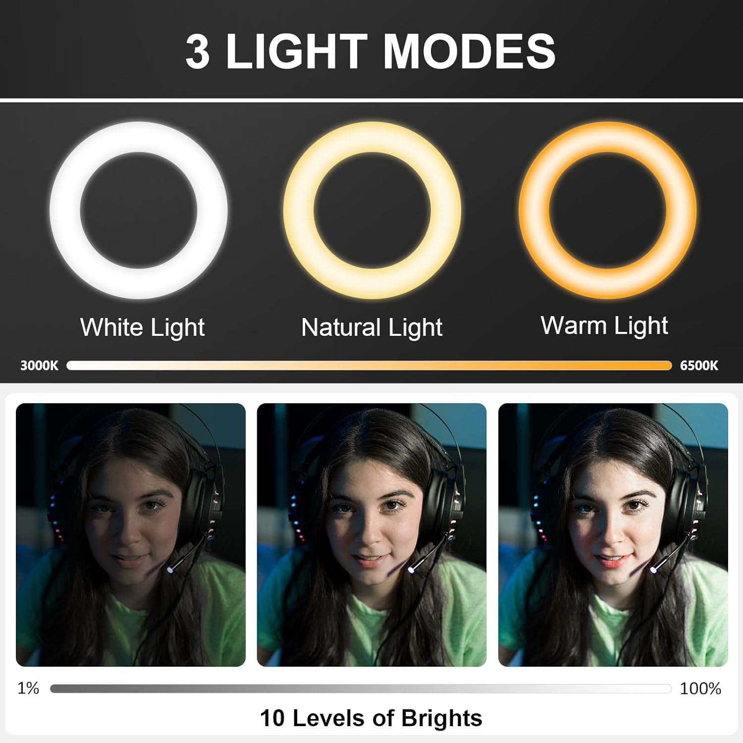 Anneau lumineux de bureau avec support pour le bureau à domicile/vidéoconférence/réunion Zoom-lampe de bureau DEL de 10 po avec support à pince et