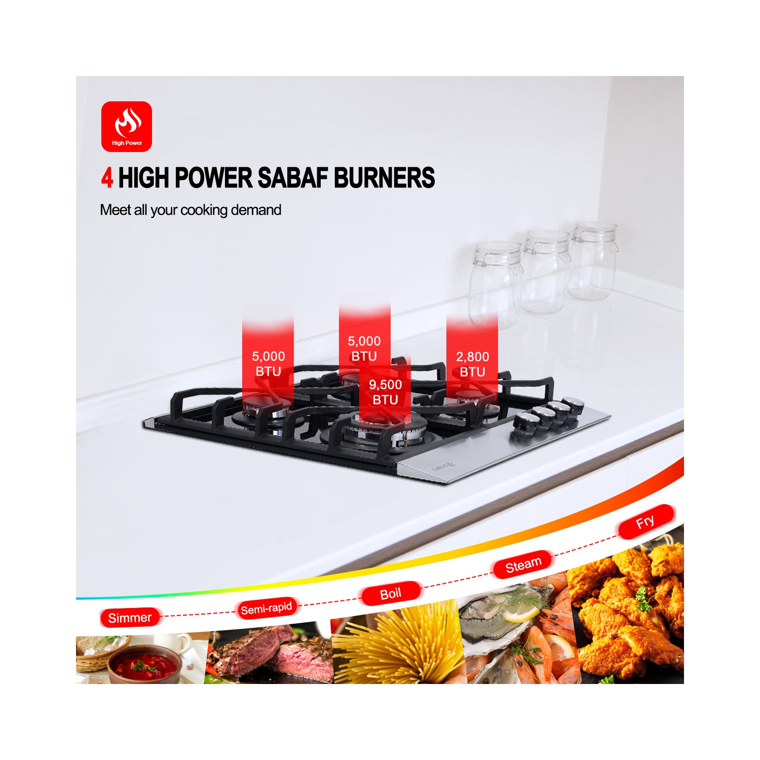 GASLAND 24" 4 Burners NG/LPG Convertible Gas Cooktop, ETL Certified, Stainless Steels, Black