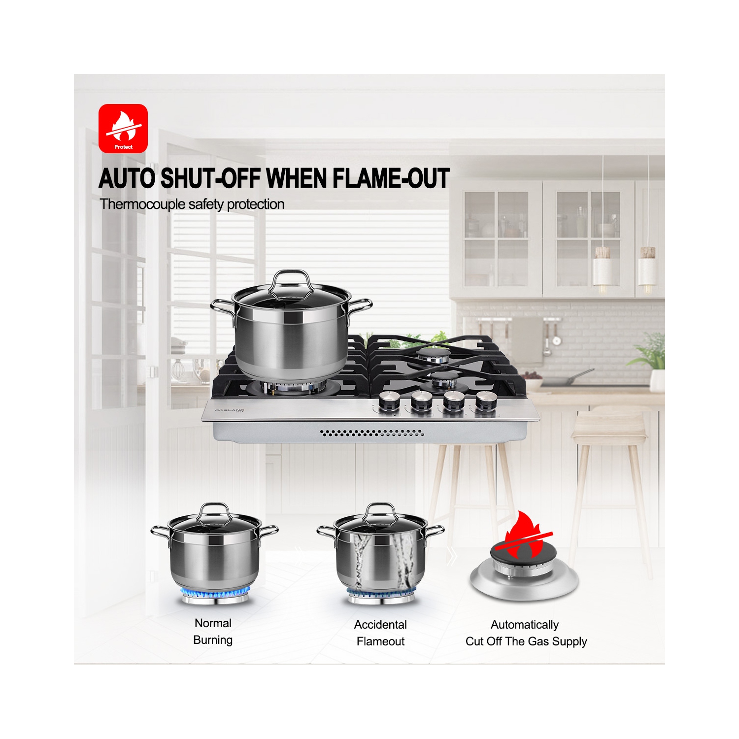 GASLAND 24" 4 Burners NG/LPG Convertible Gas Cooktop, ETL Certified, Stainless Steels, Black