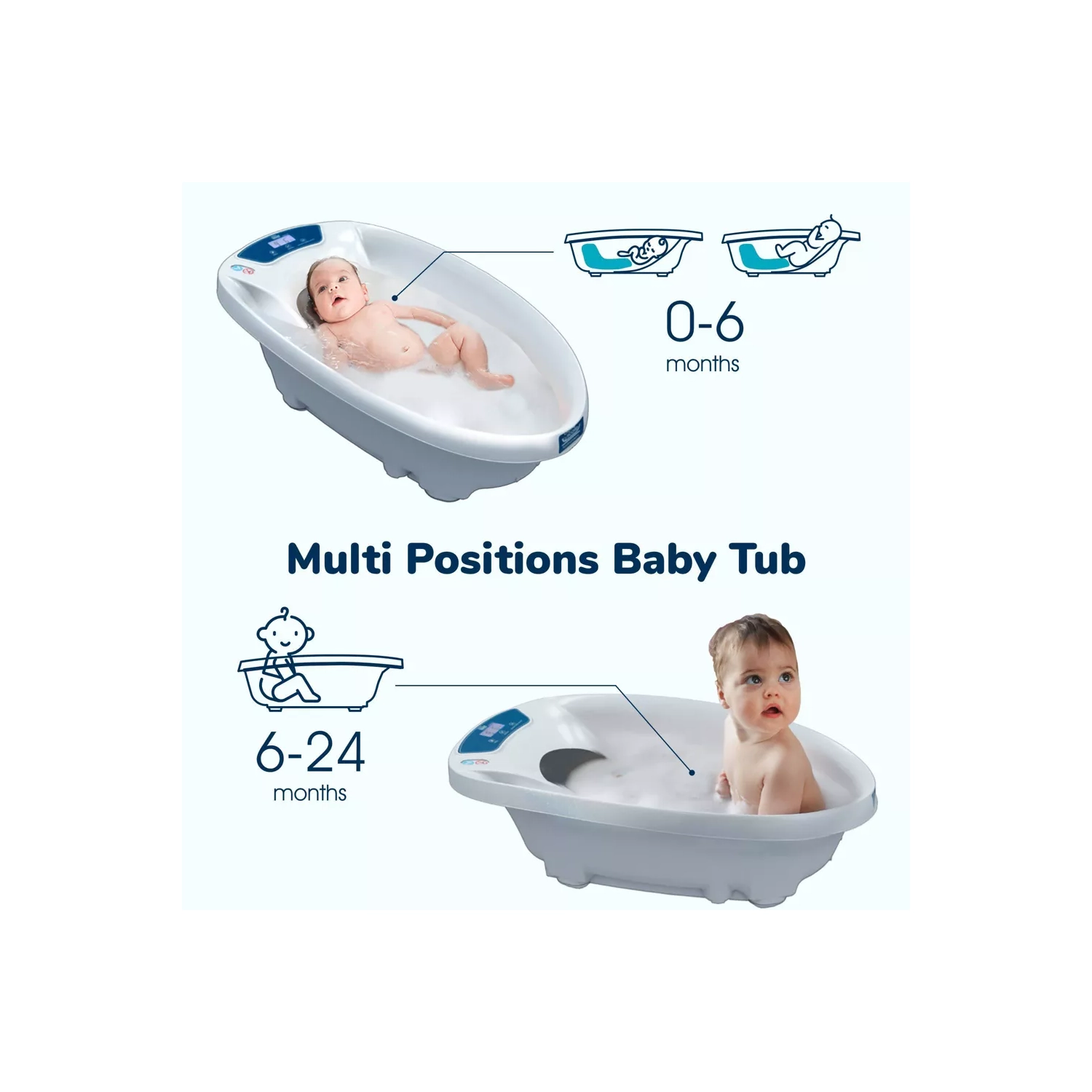 Thermomètre à eau numérique 3-en-1 à échelle Aqua Scale et baignoire pour bébé de Baby Patent