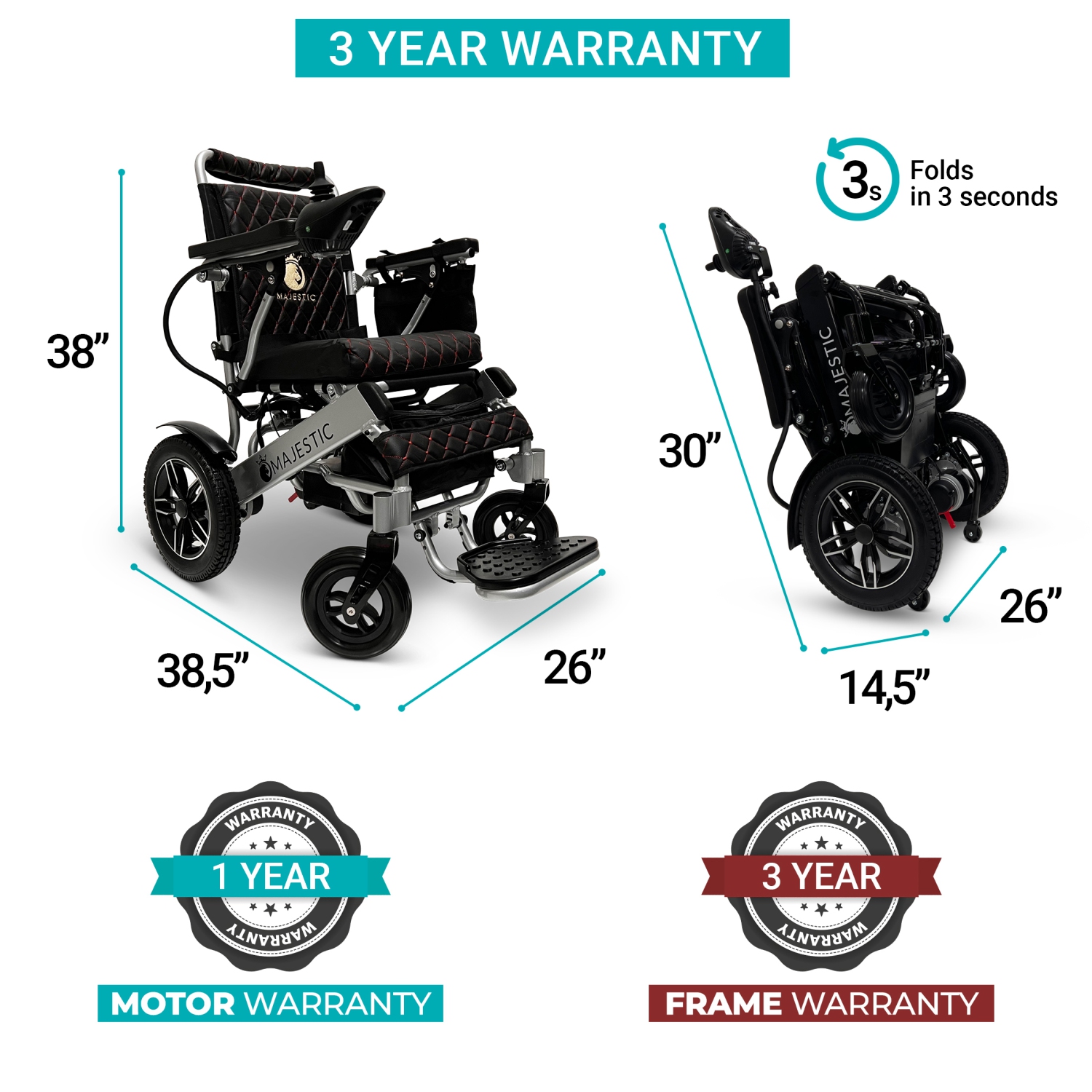 IQ-8000 PLUS MAJESTIC Power Chair| Ultra-Light & Foldable Gel Memory Foam Seat| Up to 21 km Range| Airline & Cruise Approved| 20’’ Seat Width, Silver