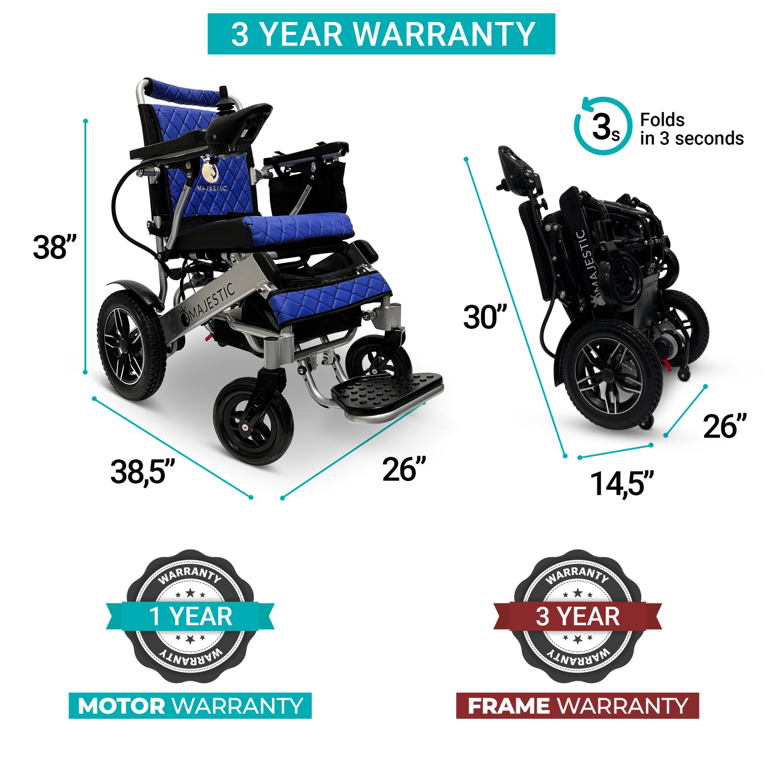 IQ-8000 PLUS MAJESTIC Power Chair| Ultra-Light & Foldable Gel Memory Foam Seat| Up to 21 km Range| Airline & Cruise Approved| 20’’ Seat Width, Silver