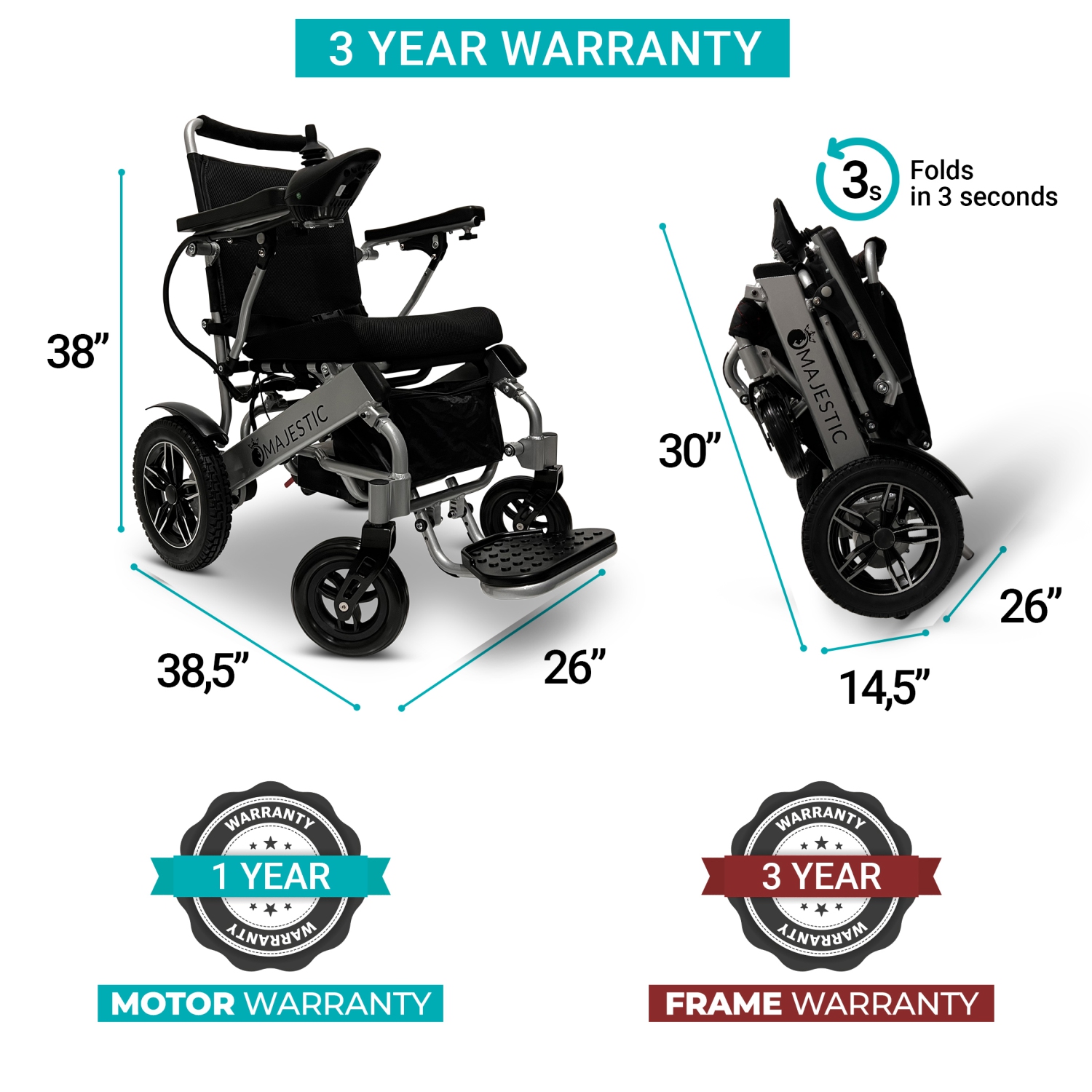 IQ-8000 PLUS MAJESTIC Power Chair| Ultra-Light & Foldable Gel Memory Foam Seat| Up to 21 km Range| Airline & Cruise Approved| 20’’ Seat Width, Silver