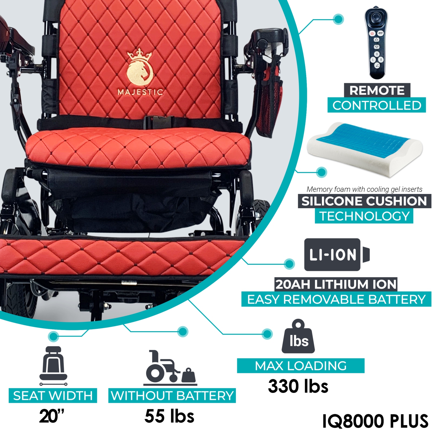 IQ-8000 PLUS MAX MAJESTIC Power Chair | Ultra-Light & Foldable | Gel Memory Foam Seat | Up to 30 km Range | 20’’ Seat Width, Bronze Frame, Red Textile