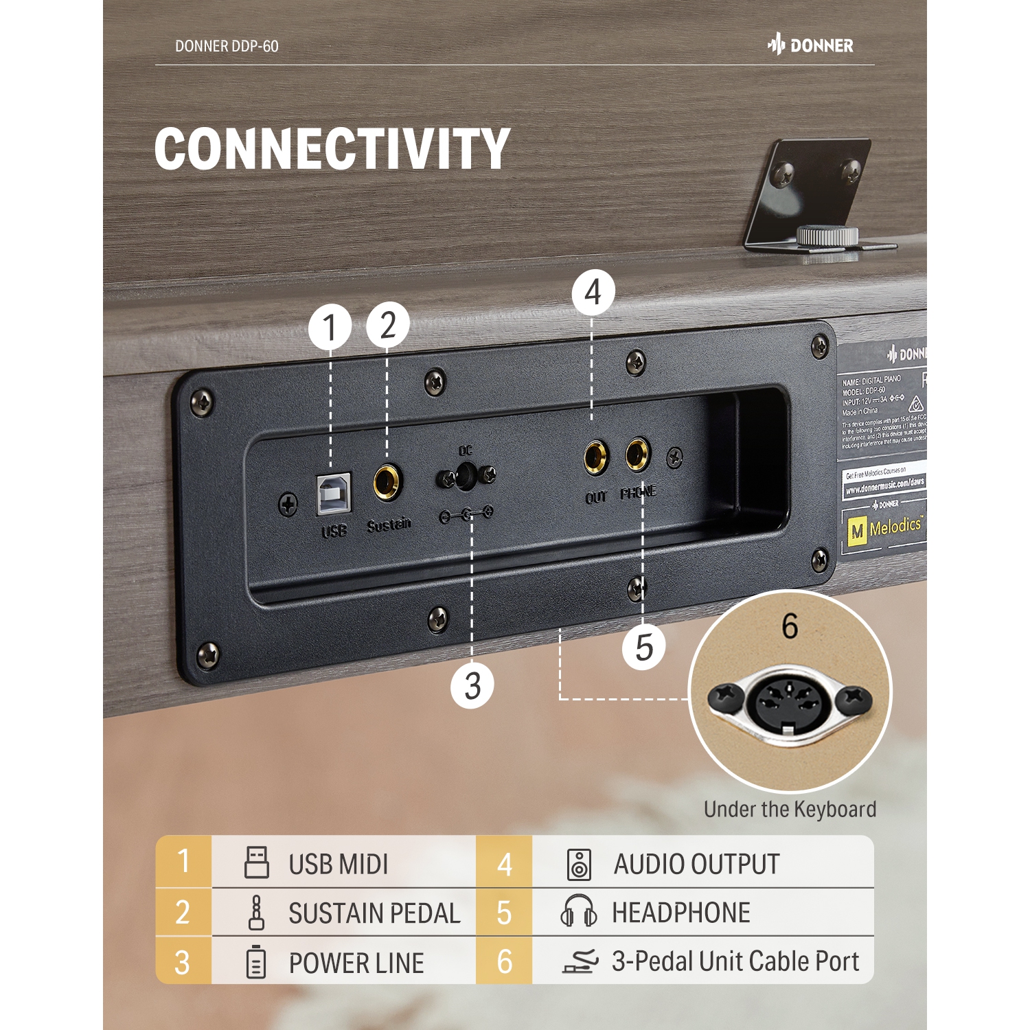 Donner DDP-60 88-Key Semi-Weighted Wooden Upright Digital Piano with 3-Pedal for Beginner