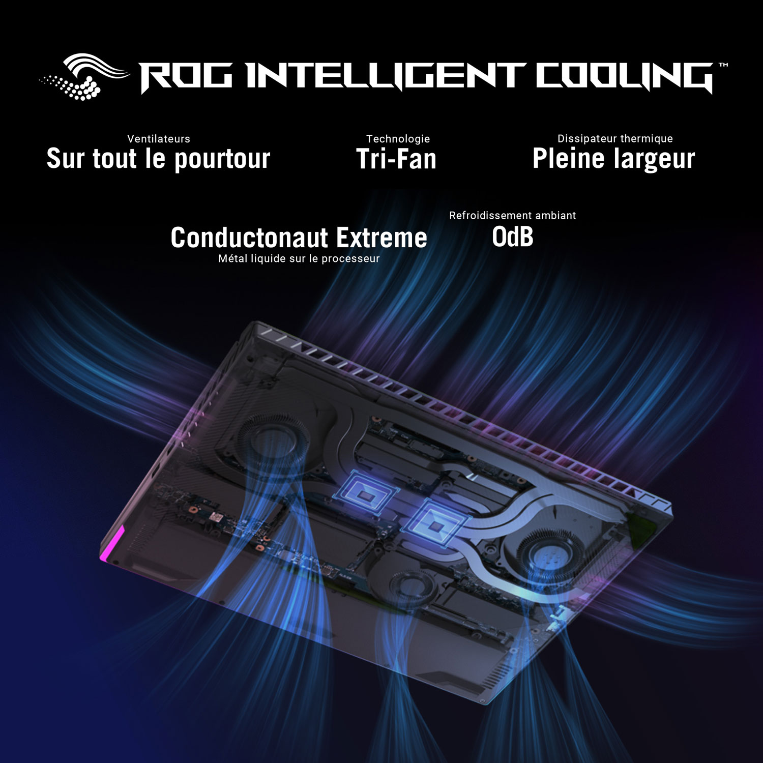 Portable de jeu WQXGA 240 Hz de 18 po ROG Strix G18 d'ASUS (Core i9-14900HX d'Intel/SSD 1 To/RAM 32 Go/RTX 4060)