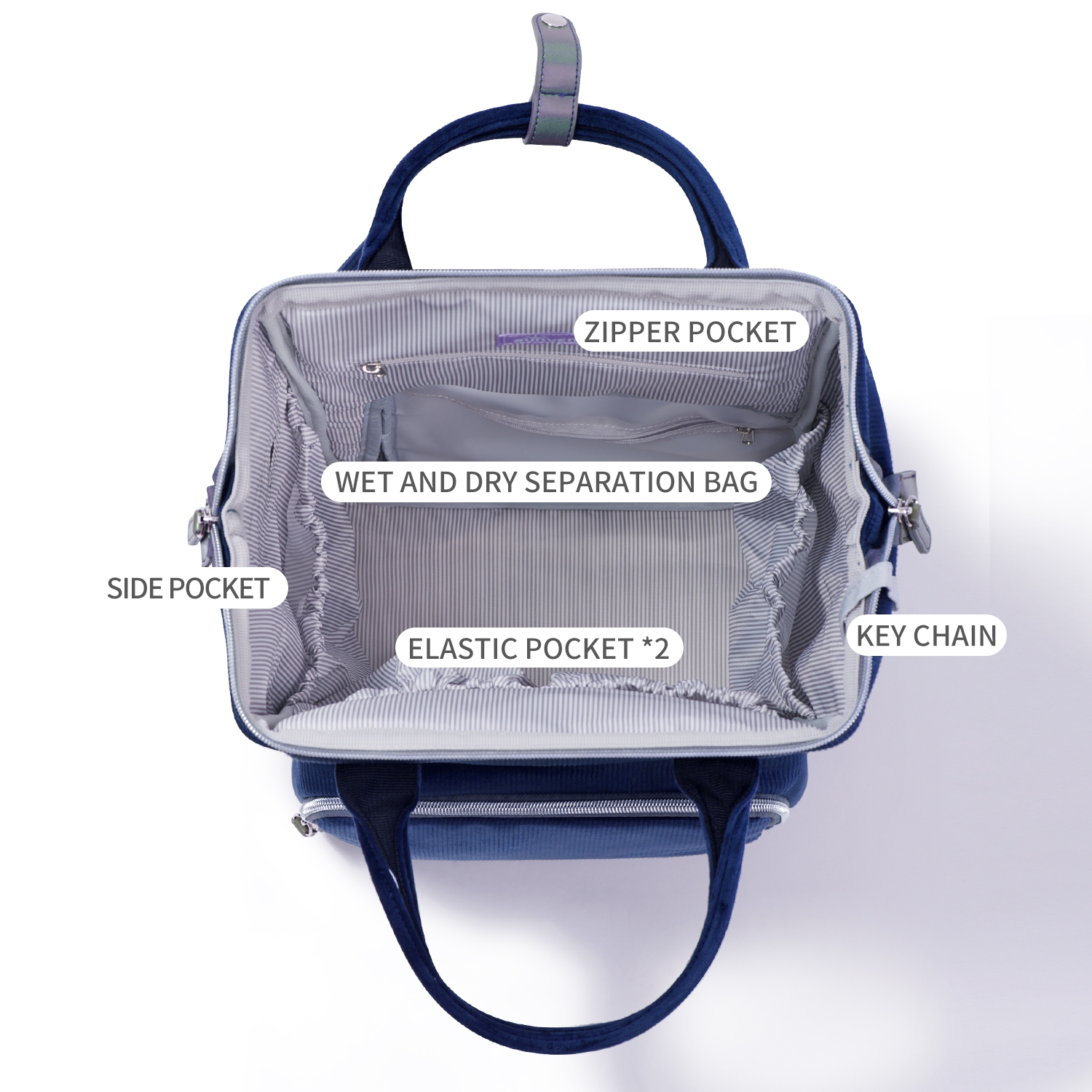 Sac à couches en velours côtelé Sunveno