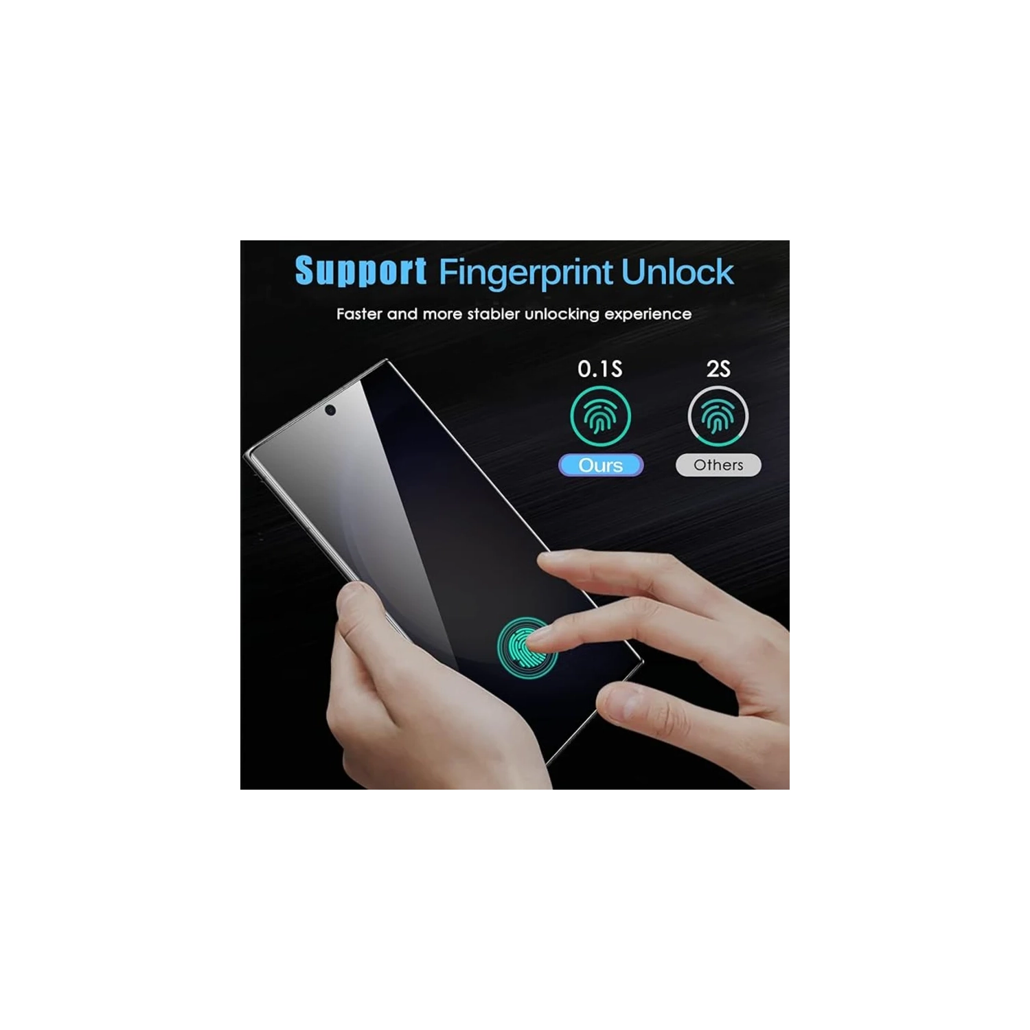 For Samsung Galaxy S24 Ultra Anti-Peep Fingerprint-free Screen Protector  (Fingerprint Unlock) Wholesale