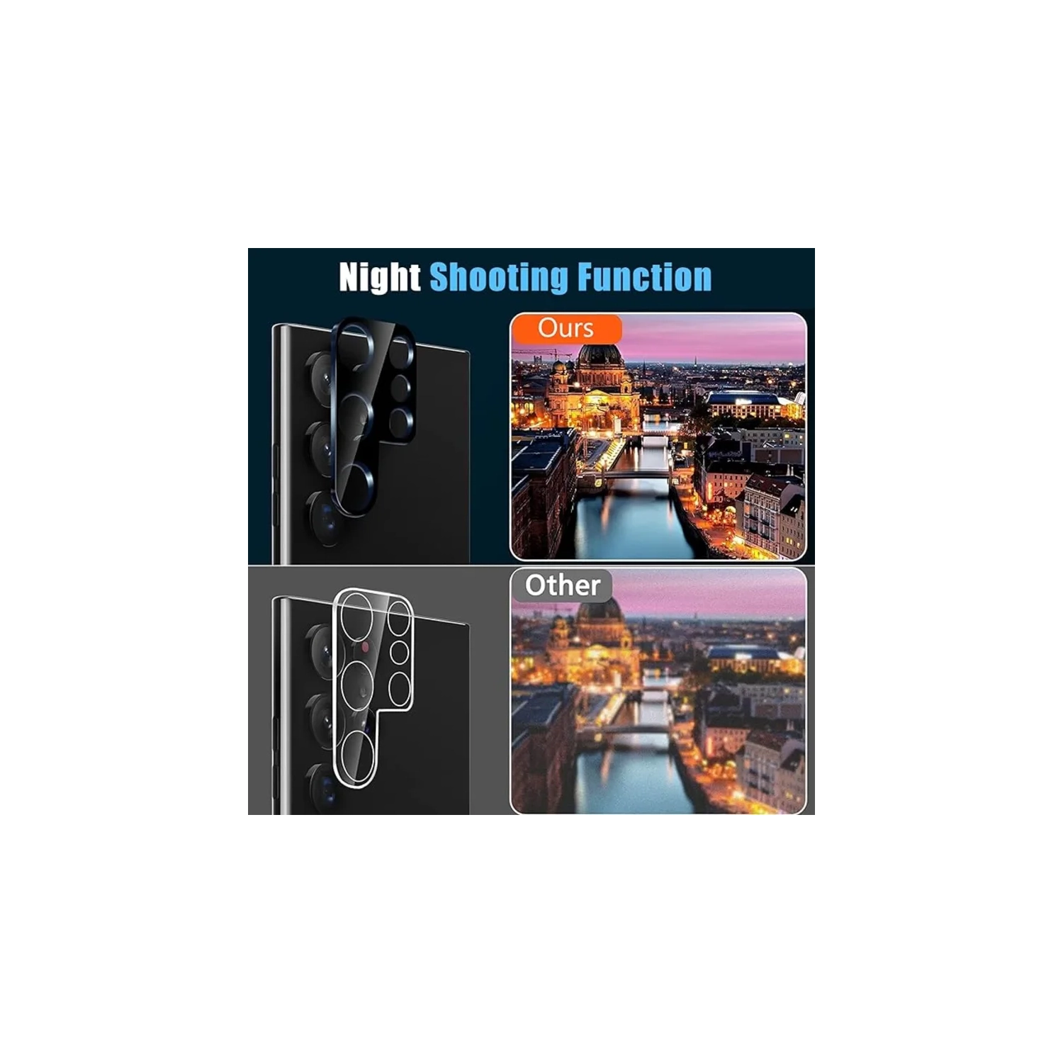 Ensemble protecteur d'écran et caméra de confidentialité pour Galaxy S24 - 2+2 Pack | Ultra HD, anti-espion, dureté 9H