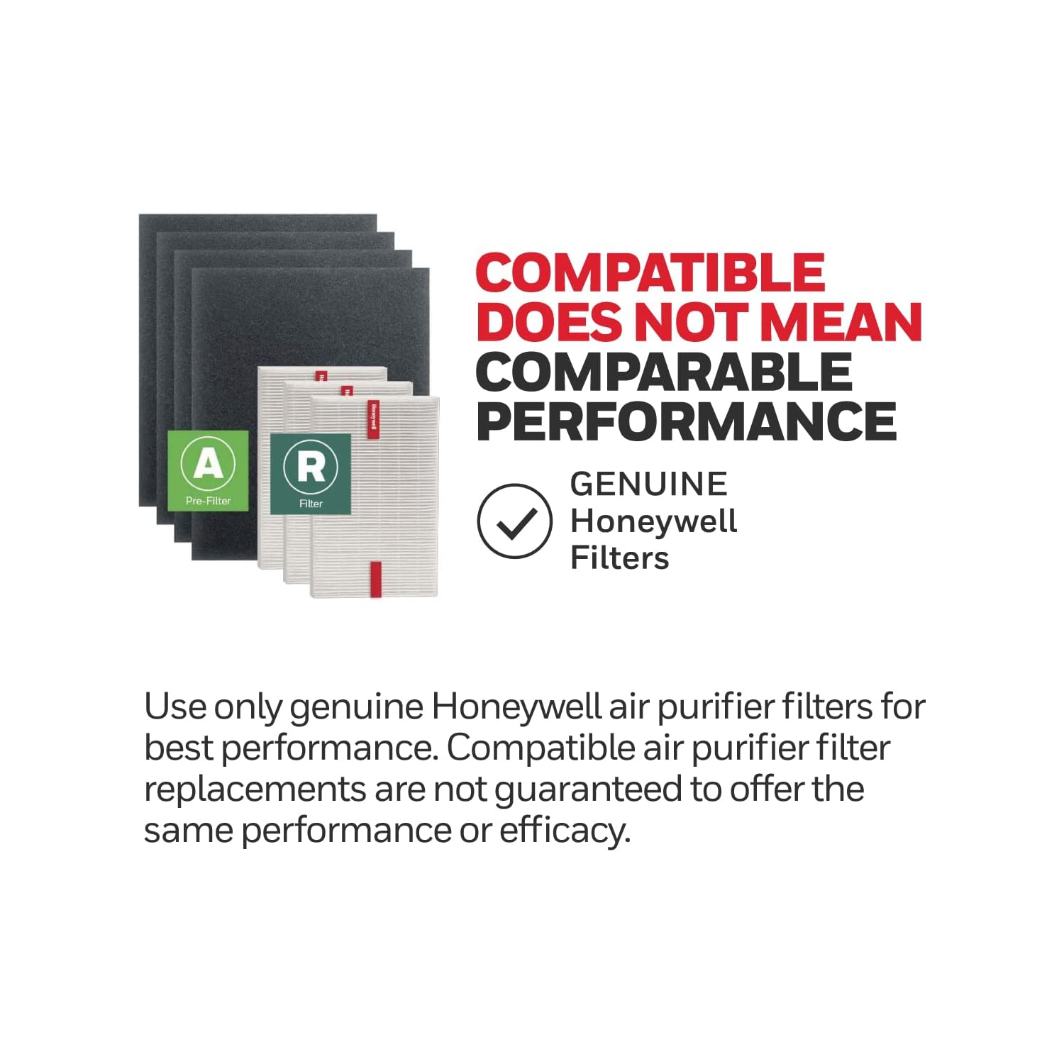 Honeywell HEPA Air Purifier Filter Kit Includes 3 HEPA R Replacement Filters and 4 A Carbon Pre-Cut Pre-Filters Airborne Allergen Air Filter Targets