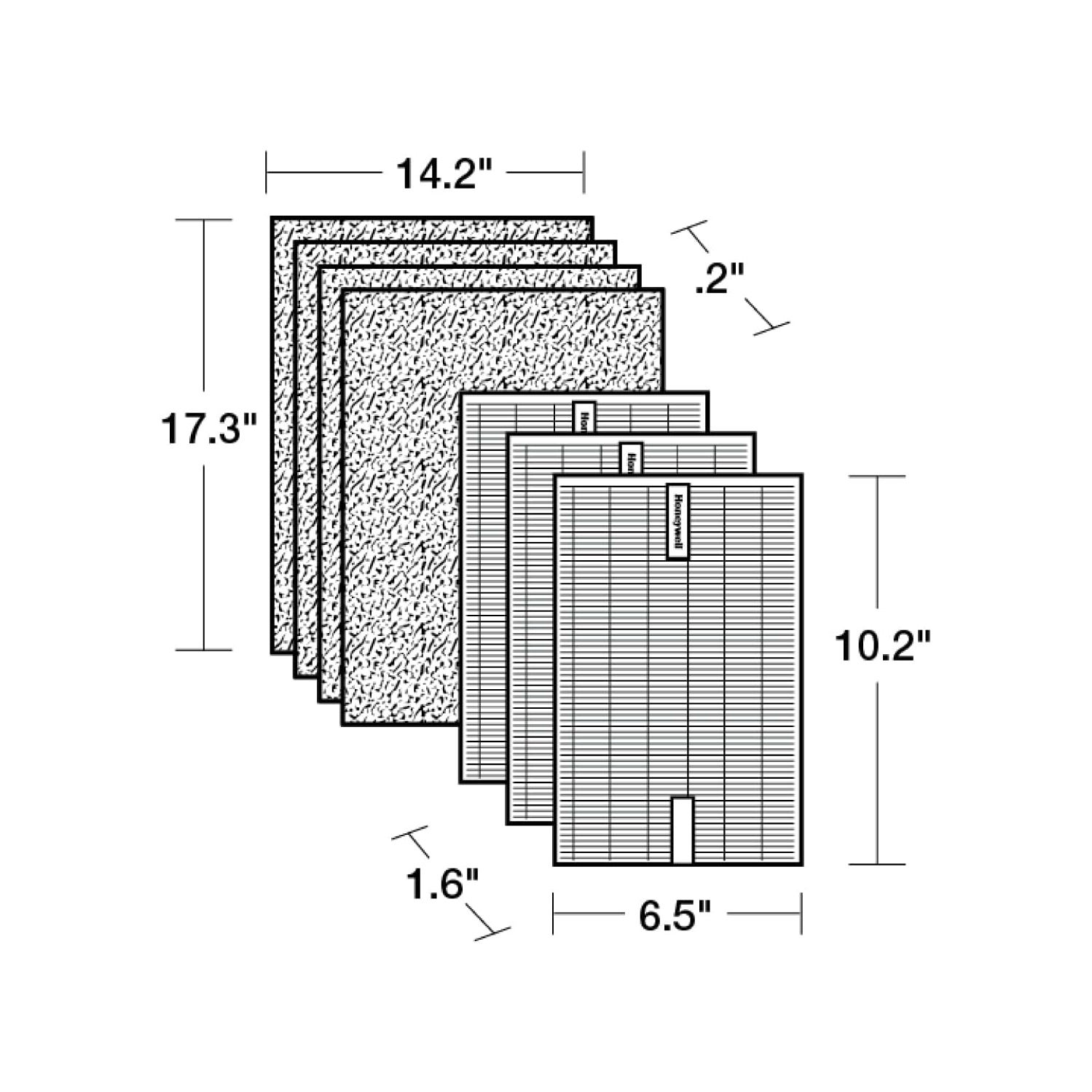 Honeywell HEPA Air Purifier Filter Kit Includes 3 HEPA R Replacement Filters and 4 A Carbon Pre-Cut Pre-Filters Airborne Allergen Air Filter Targets