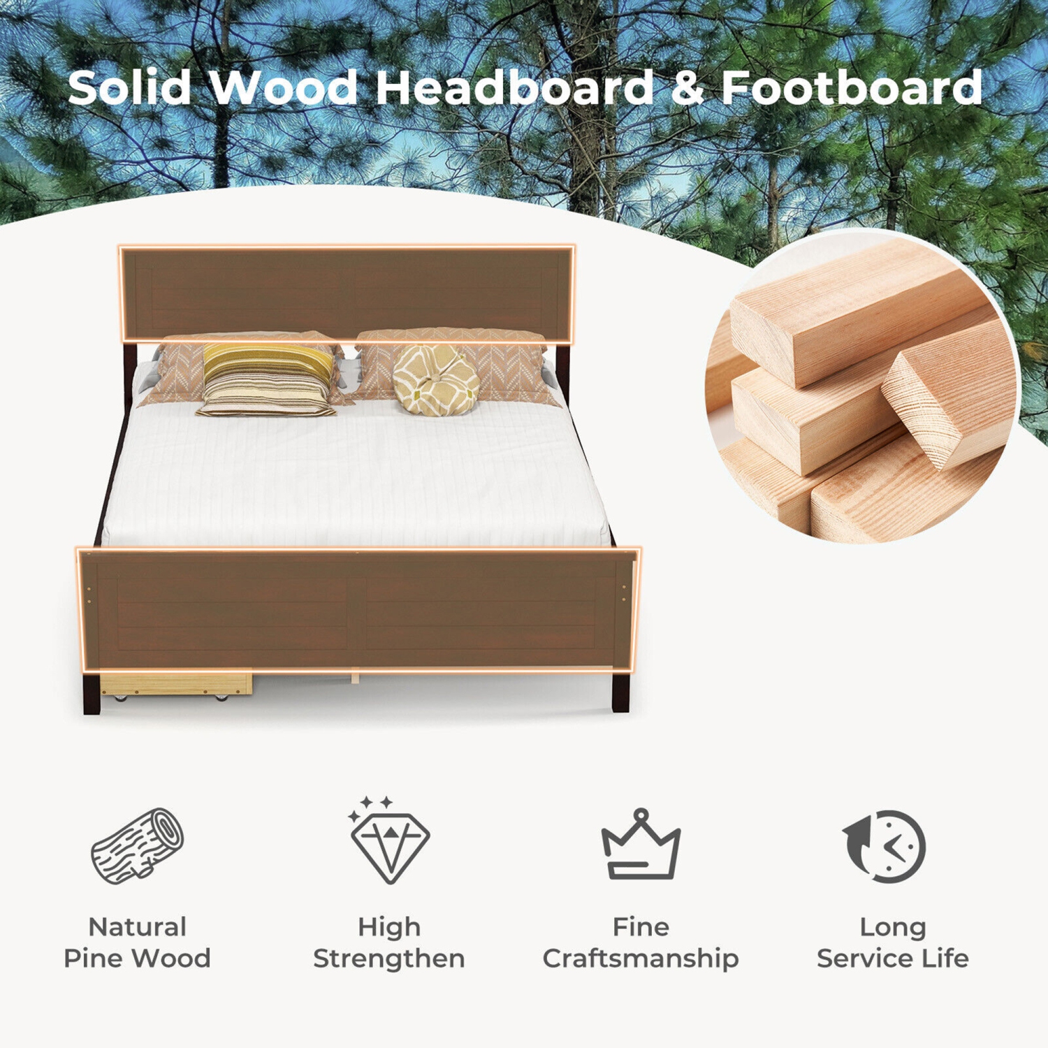 Gymax Full Size Wooden Bed Frame with 2 Storage Drawers & Under-bed Storage Espresso