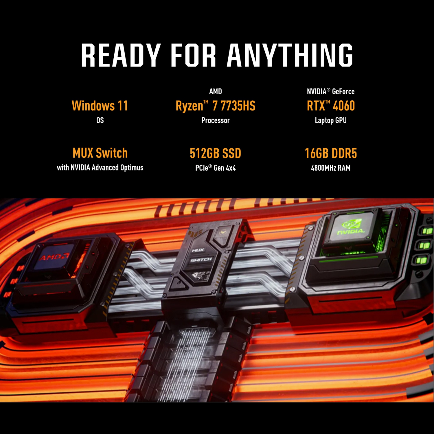 ASUS TUF Gaming A17 Gaming Laptop, 17.3” FHD 144Hz Display, GeForce RTX 4060, AMD Ryzen 7 7735HS, 16GB DDR5, 512GB PCIe 4.0 SSD, Wi-Fi 6, Windows 11,