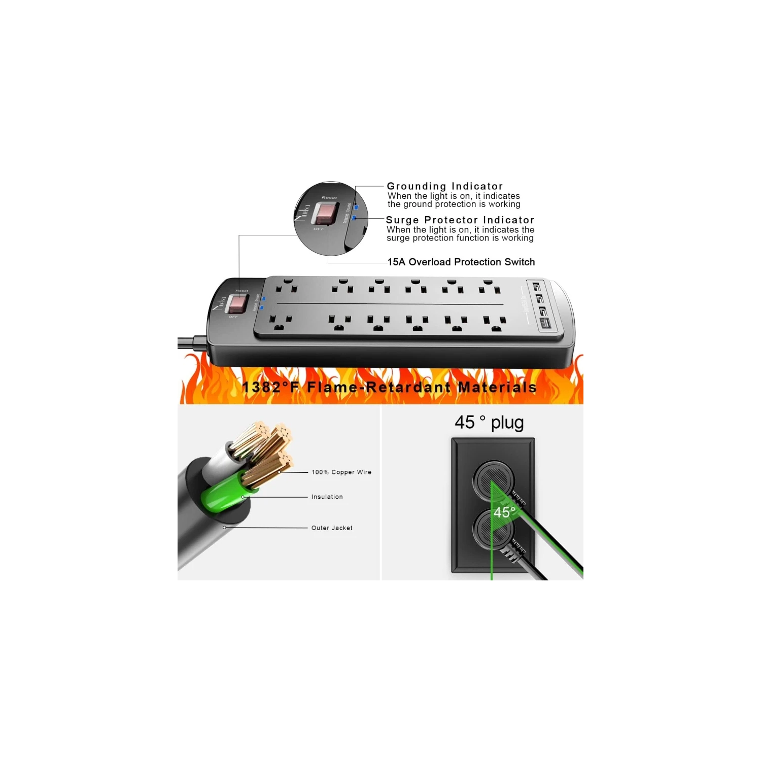 Barre d'alimentation avec parasurtenseur de pointe : 12 prises, 4 ports USB, rallonge de 6ft pi, 2700 joules, ETL, idéal pour les dortoirs, Noir