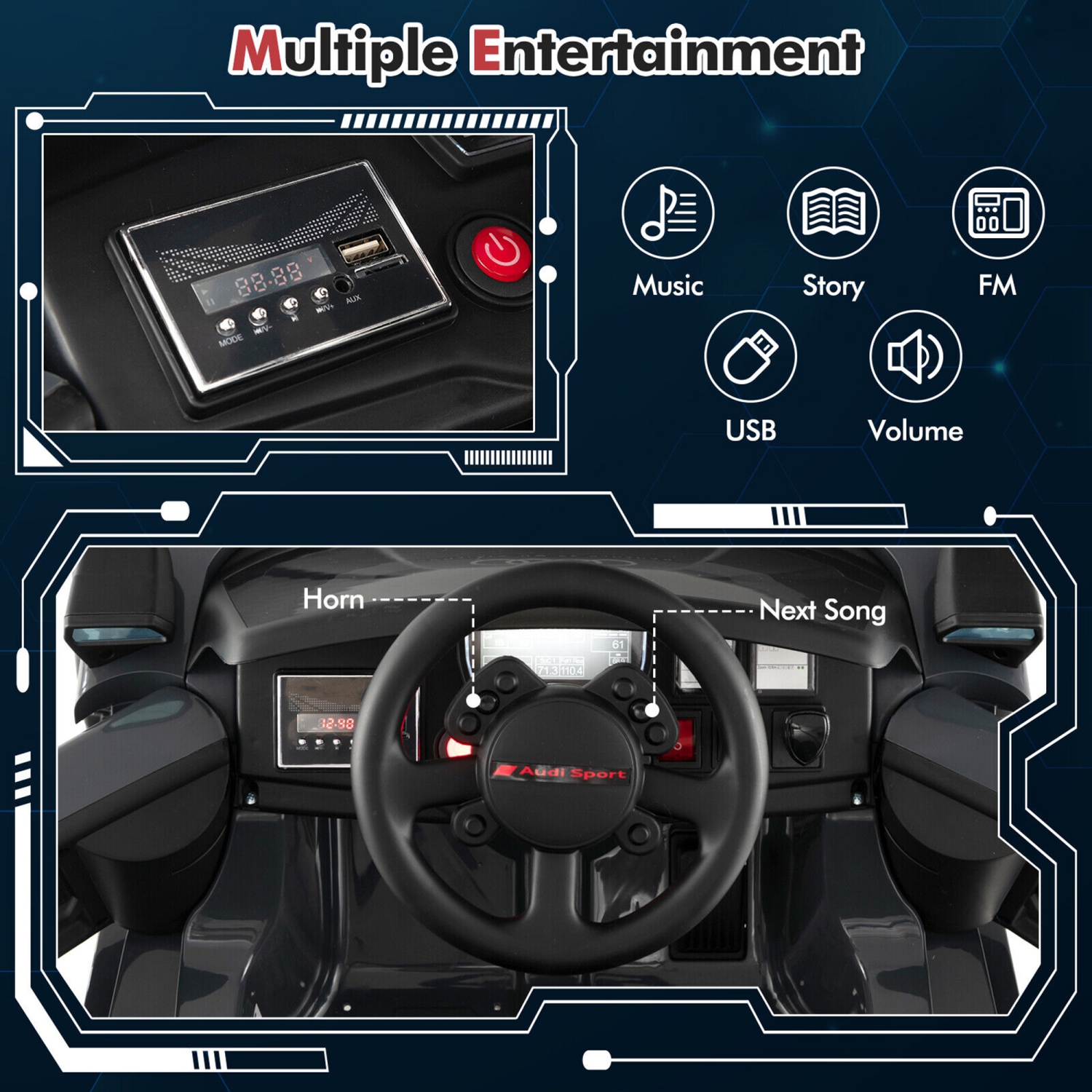 Gymax 12V Licensed Audi Kids Ride-On E-tron Racing Car w/Remote Control & Lights Gray