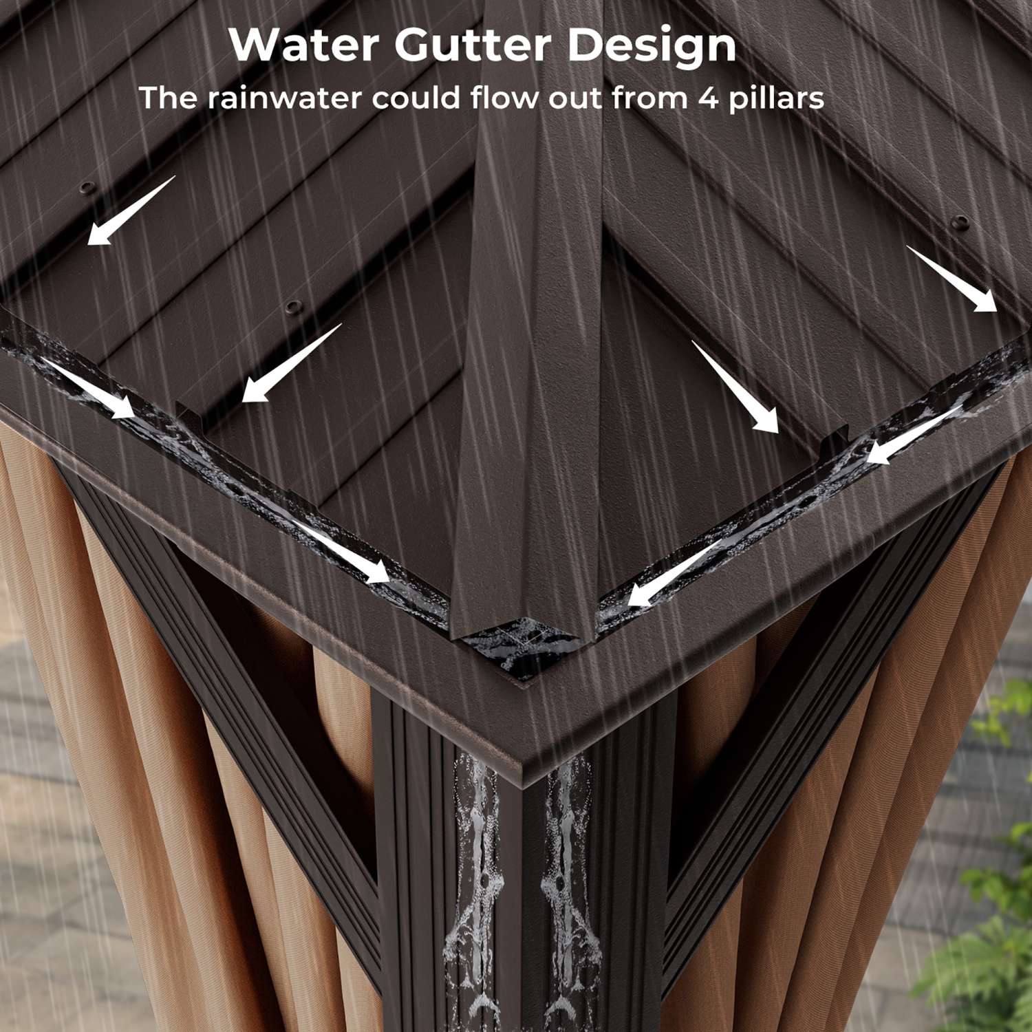 Gymax 12' x 20' Double-Roof Hardtop Gazebo w/ Galvanized Steel Roof Netting Curtains