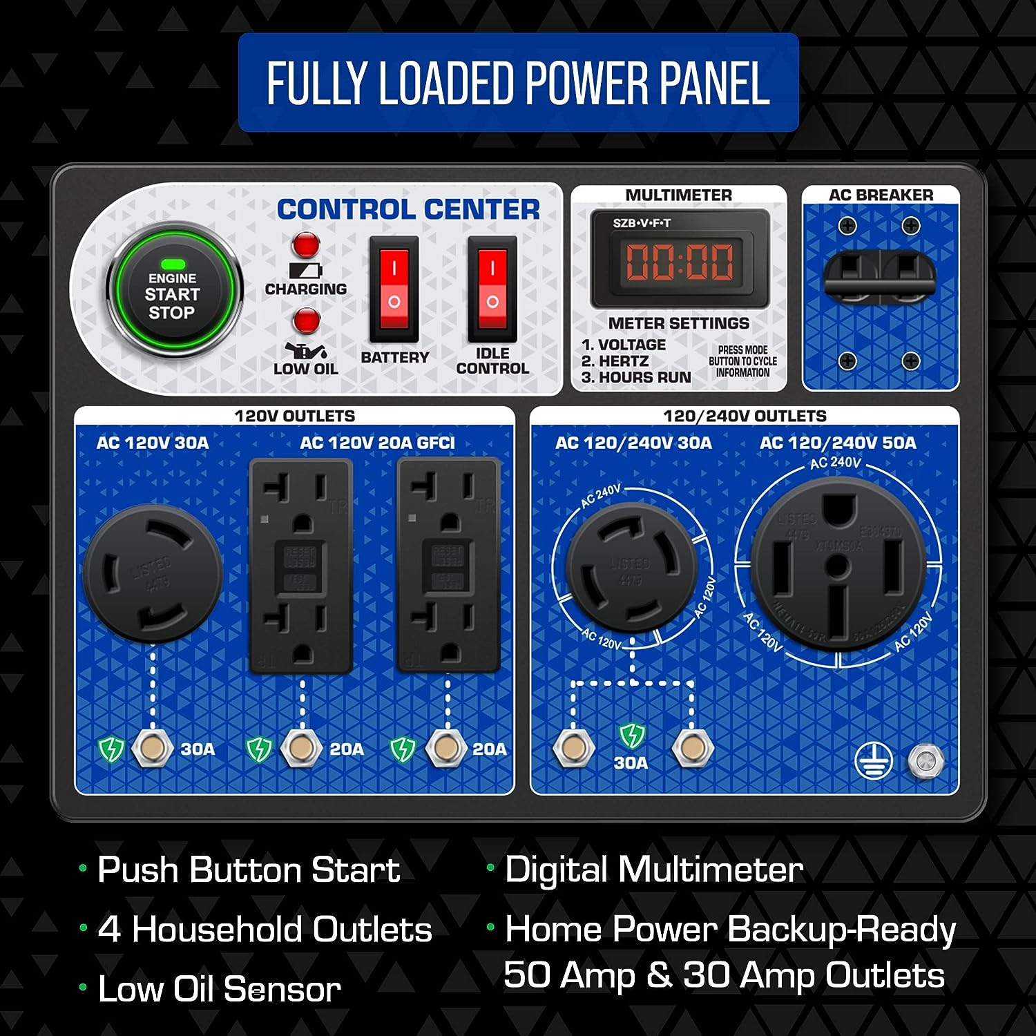 DuroMax XP13000HX Dual Fuel Portable Generator - 13000 Watt peak, Gas or Propane Powered - Electric Start w/CO Alert, Blue