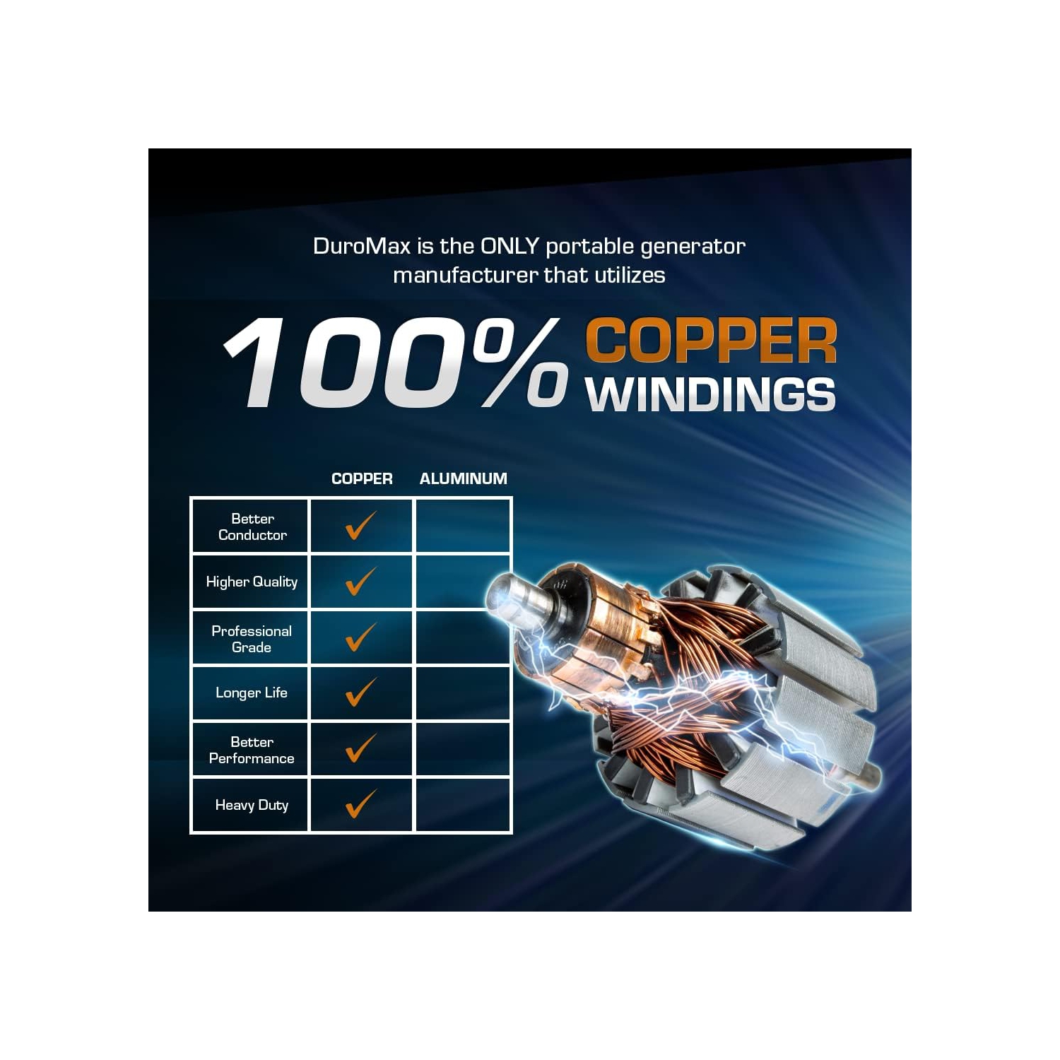 DuroMax XP13000HX Dual Fuel Portable Generator - 13000 Watt peak, Gas or Propane Powered - Electric Start w/CO Alert, Blue