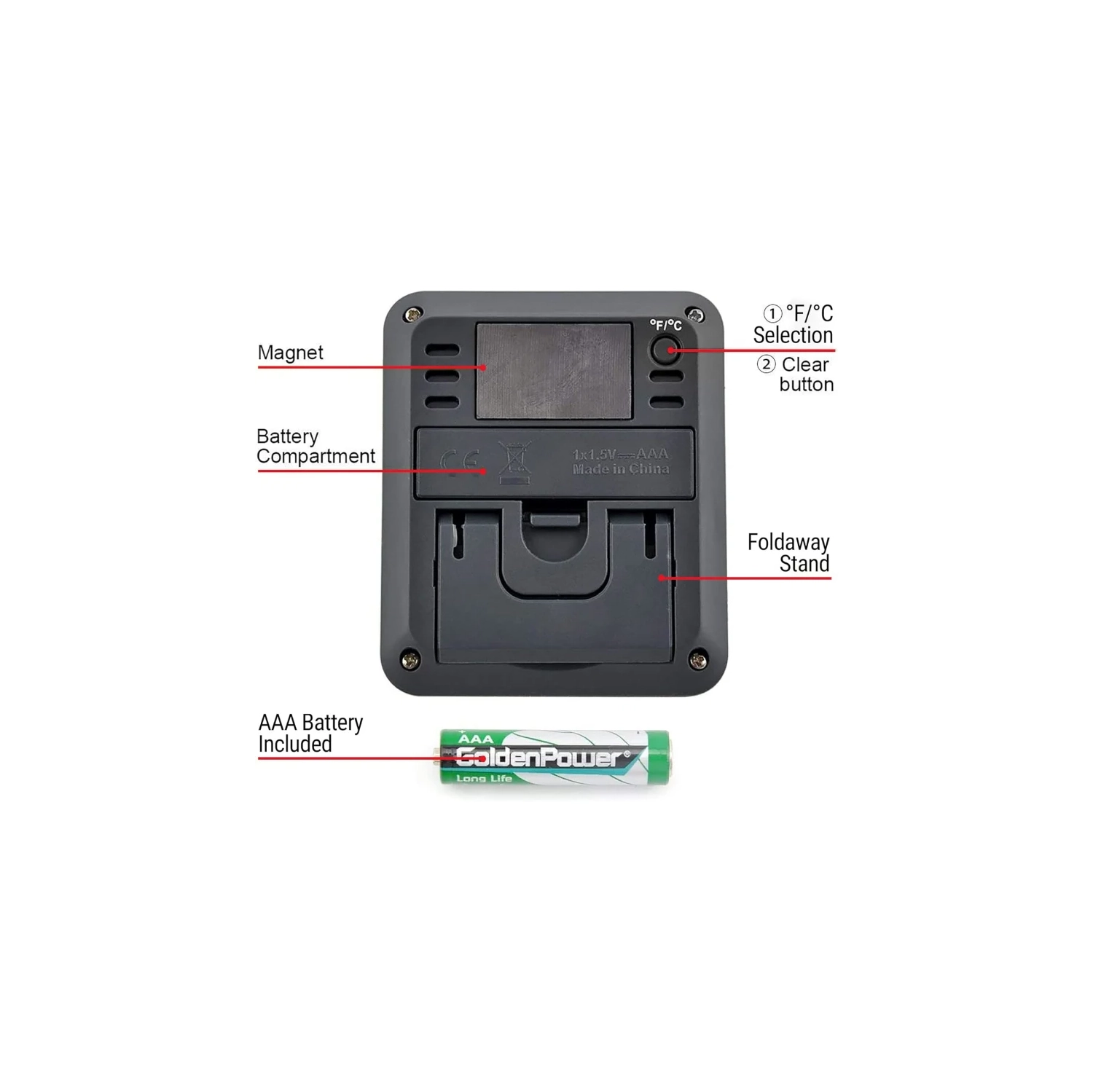 TP50 Digital Hygrometer Indoor Thermometer with Max/Min Records Room Thermometer and Humidity Monitor with Large LCD Display Humidity Meter for Baby