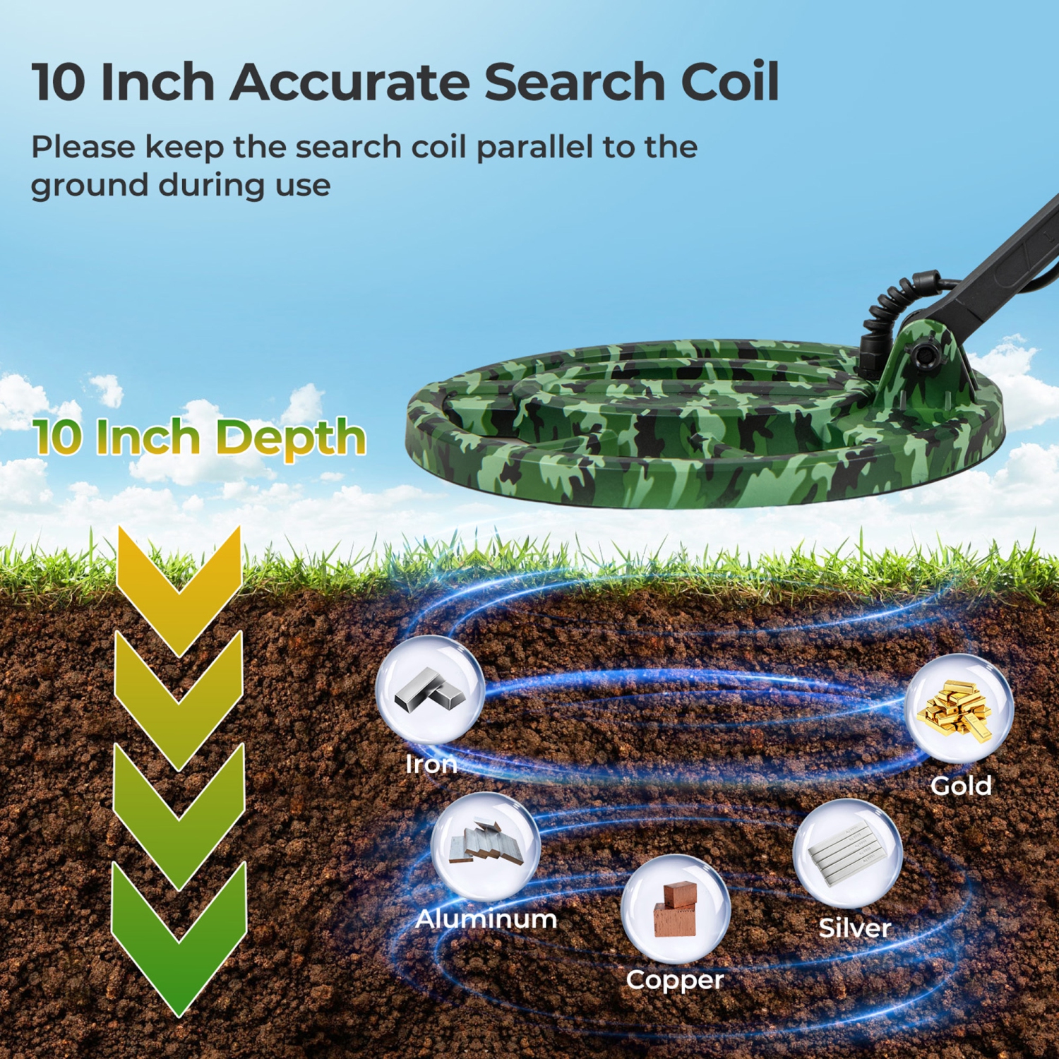 Gymax Metal Detector for Adults w/ 5 Professional Mode 3.5 MM Headphones Backlit