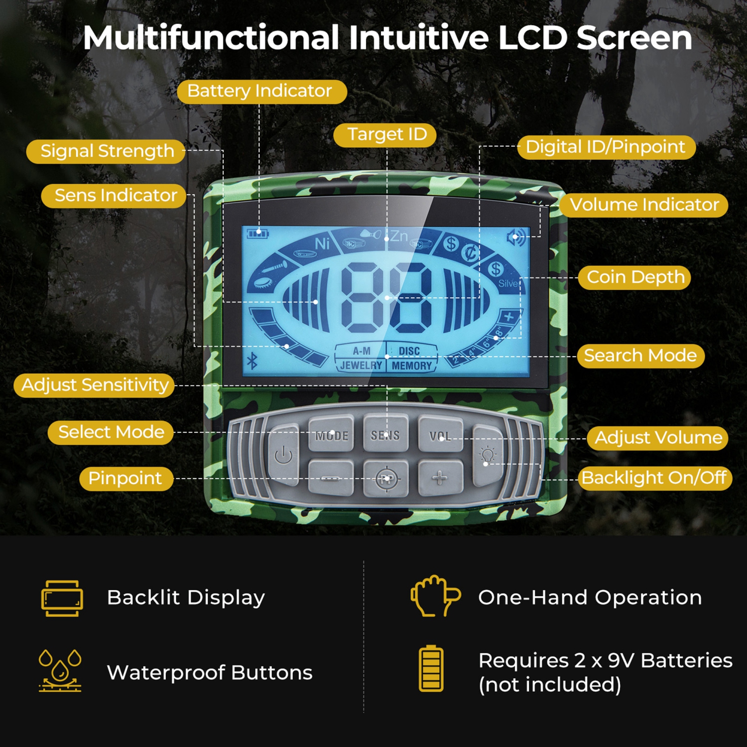 Gymax Metal Detector for Adults w/ 5 Professional Mode 3.5 MM Headphones Backlit