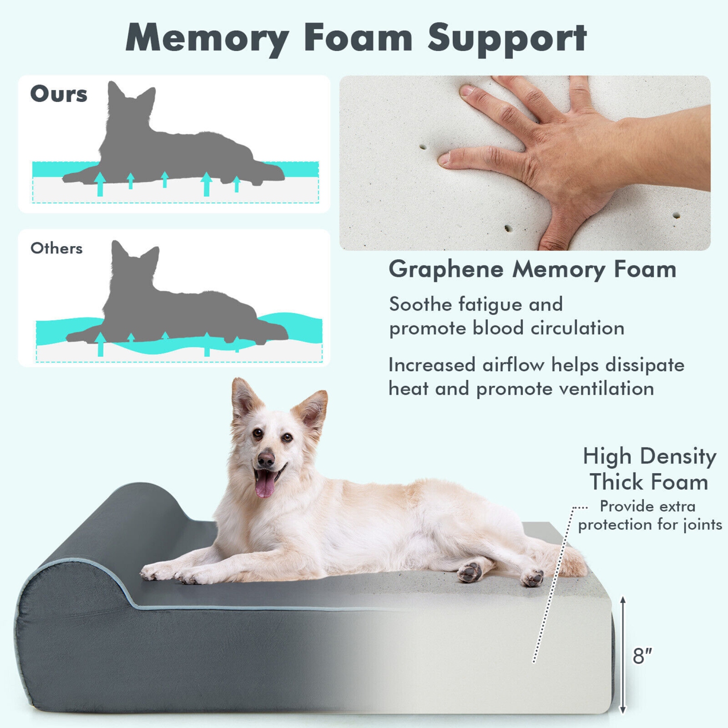 Gymax Memory Foam Orthopedic Dog Bed for Large Dogs w/ Headrest & Washable Cover Grey
