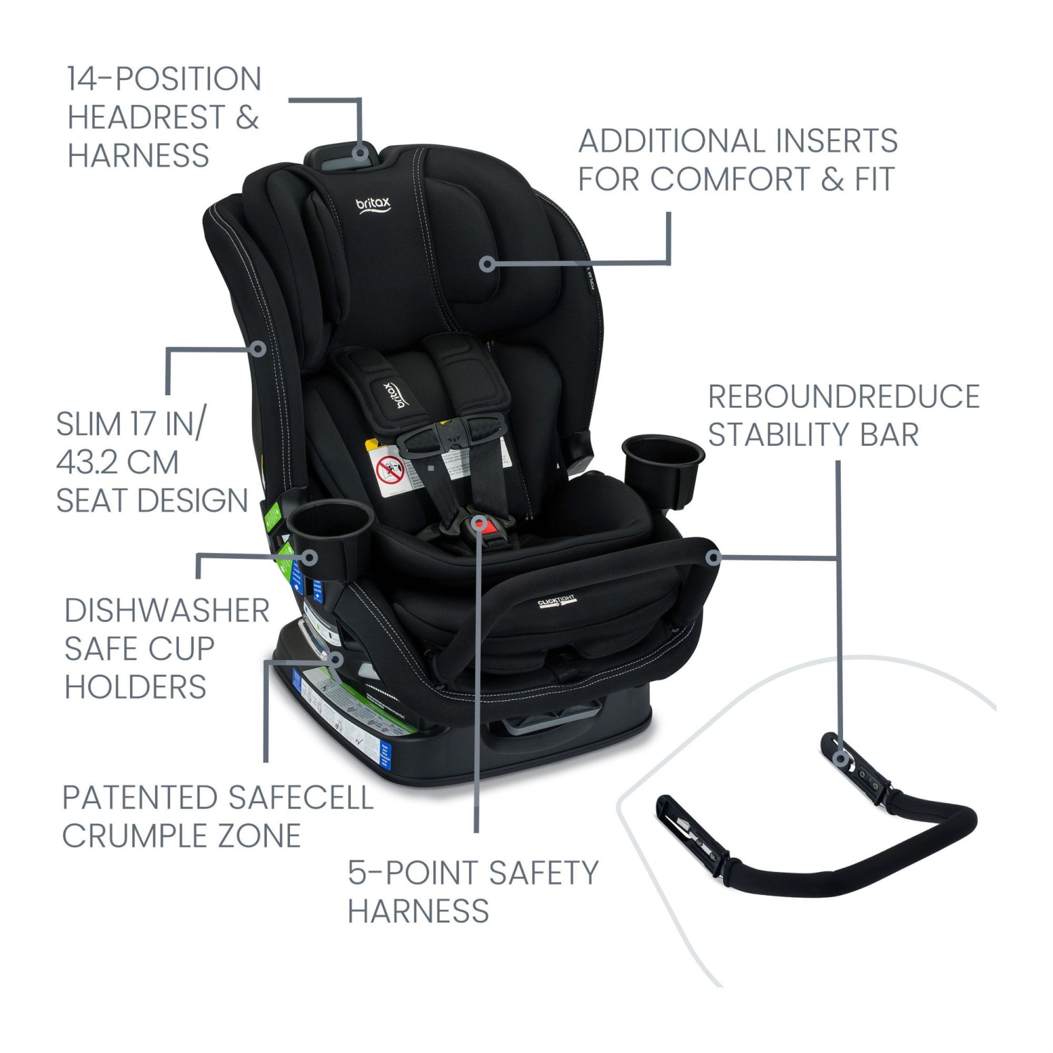 Siège d'auto convertible Britax Poplar S - Onyx