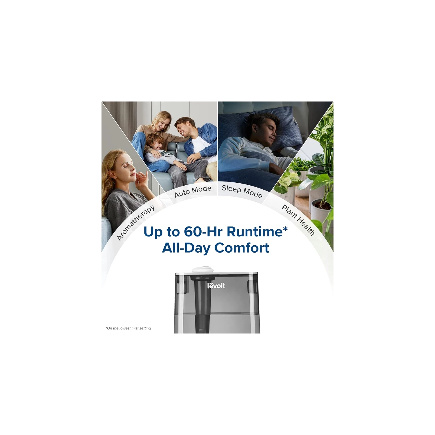 Smart 6L Top Fill Humidifier for Bedroom and Plants | Cool Mist, Essential Oil Tray, Alexa Compatible | Large Room Air Humidifier with Auto Mode and