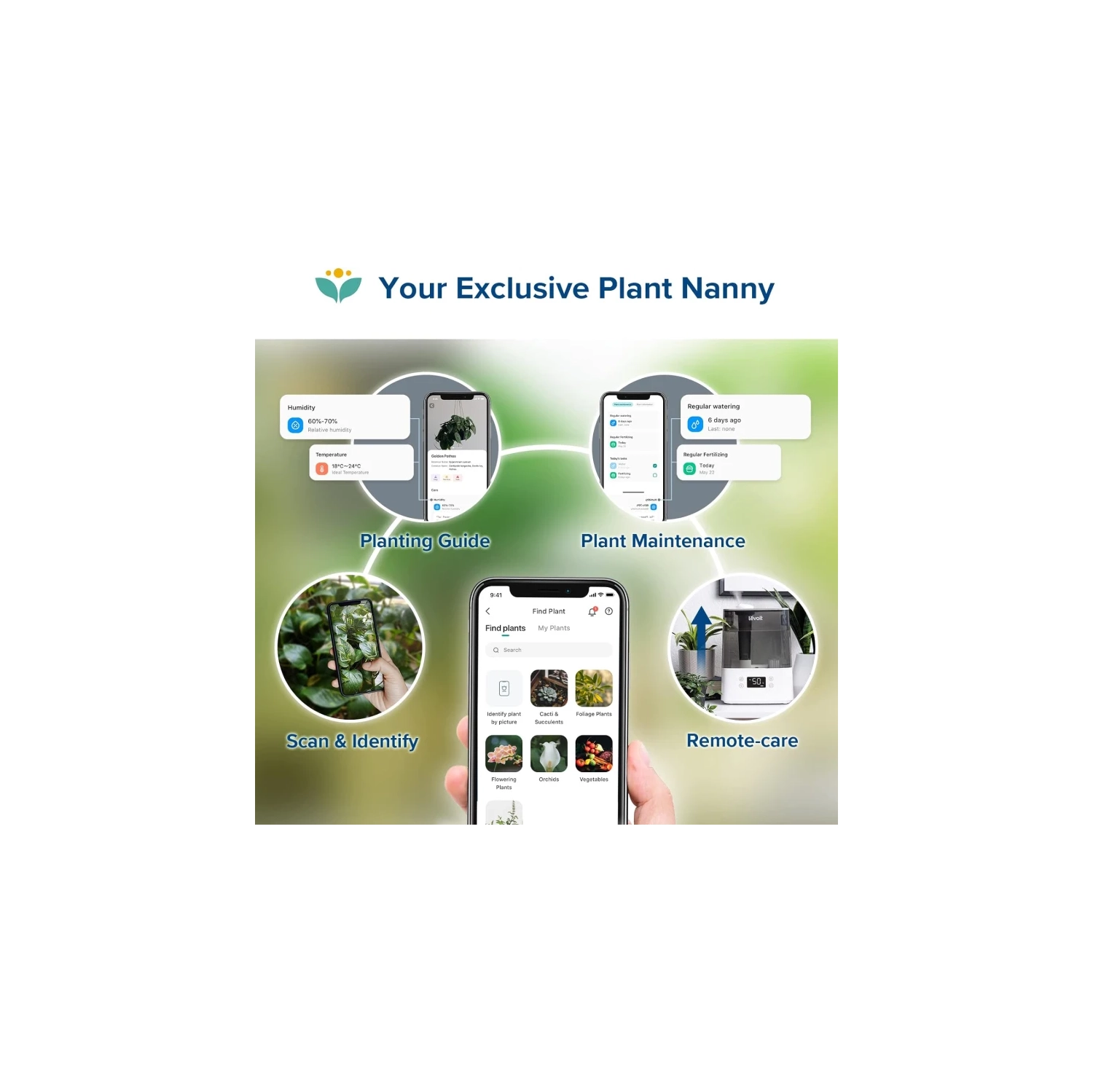 Smart 6L Top Fill Humidifier for Bedroom and Plants | Cool Mist, Essential Oil Tray, Alexa Compatible | Large Room Air Humidifier with Auto Mode and