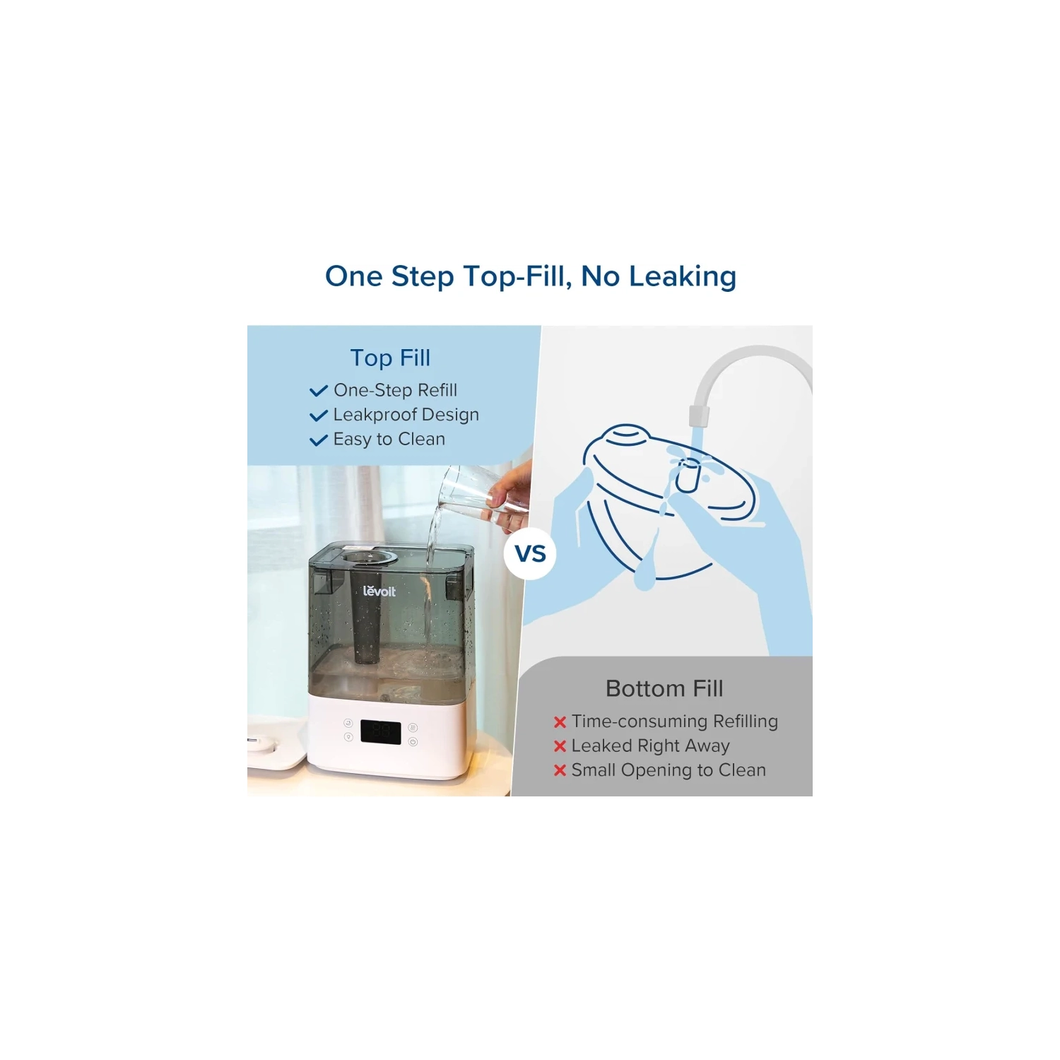 Smart 6L Top Fill Humidifier for Bedroom and Plants | Cool Mist, Essential Oil Tray, Alexa Compatible | Large Room Air Humidifier with Auto Mode and