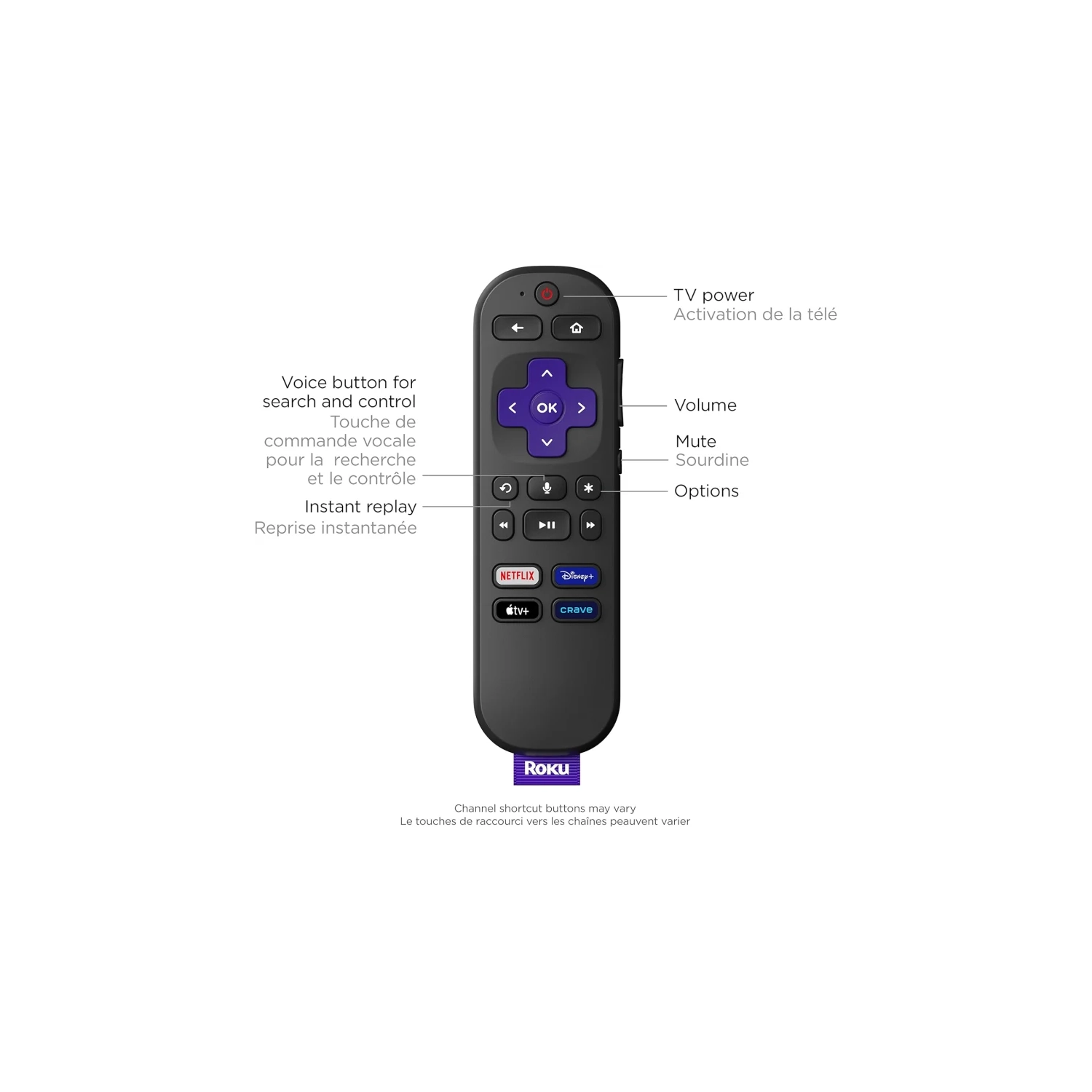 Streaming Stick 4K 2022 de Roku - produit officiel du fabricant | appareil de diffusion en continu 4K/HDR/Dolby Vision avec télécommande vocale,