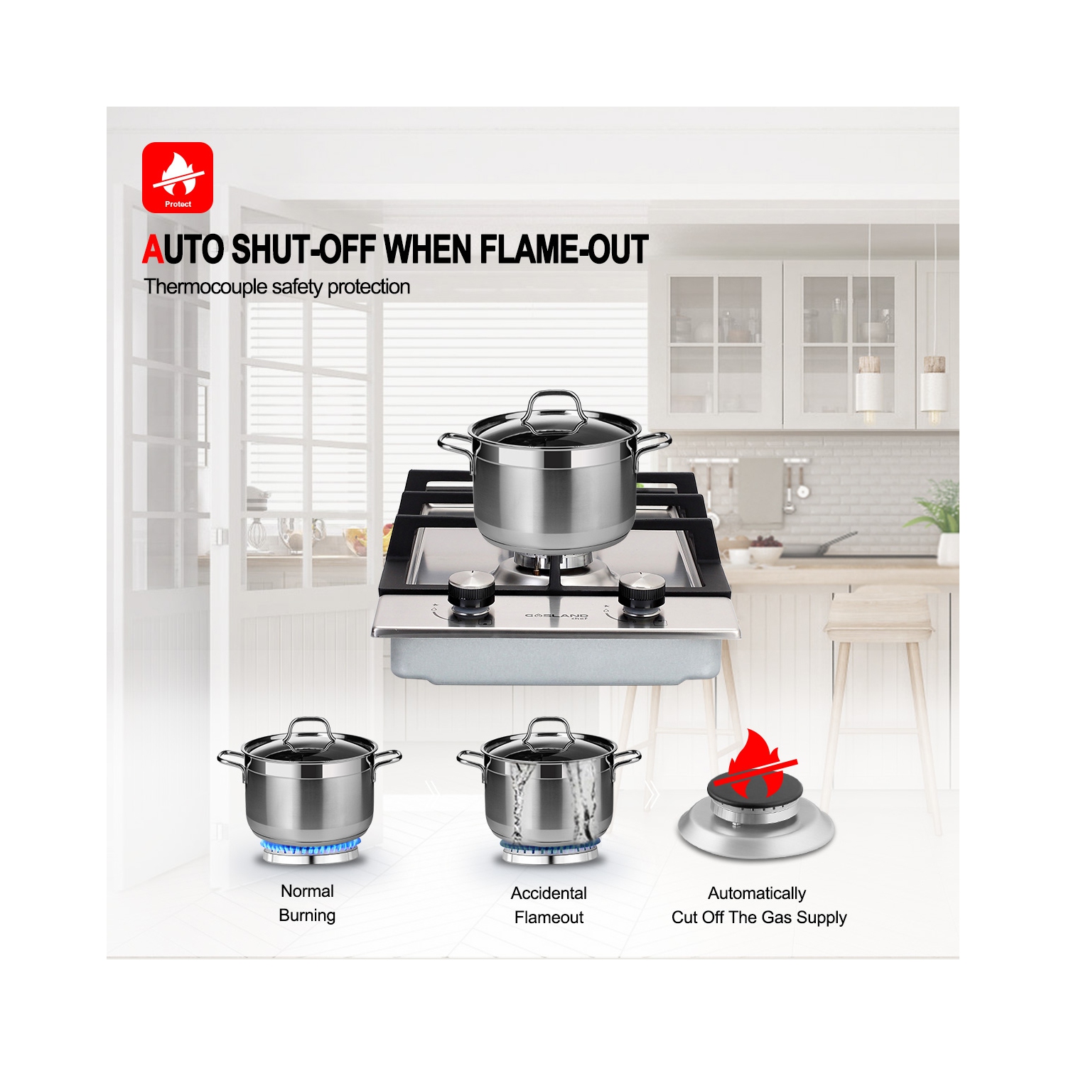 GASLAND 12" 2 Burners NG/LPG Convertible Gas Cooktop, ETL Certified, Stainless Steels