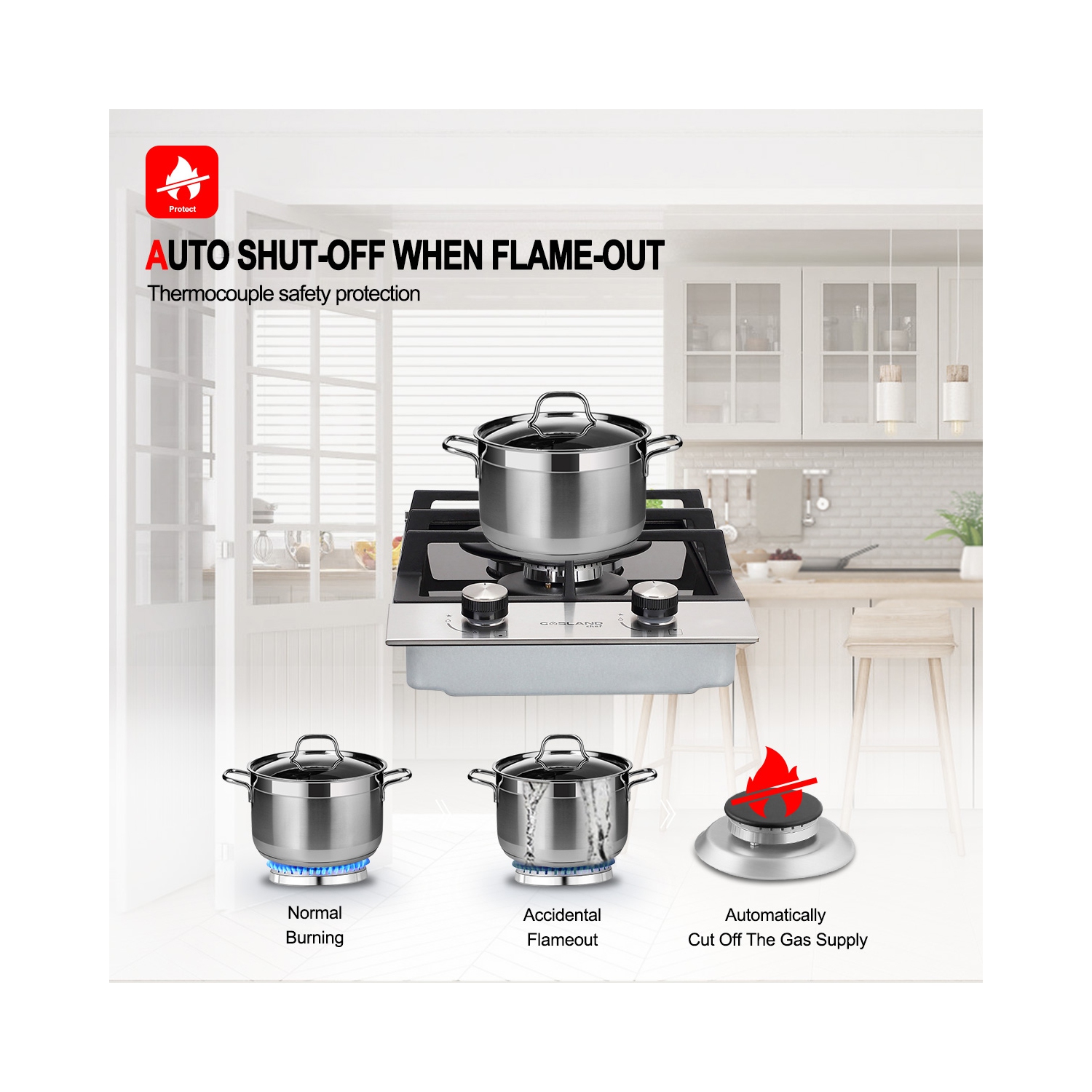 GASLAND 12" 2 Burners NG/LPG Convertible Gas Cooktop, ETL Certified, Stainless Steels, Black