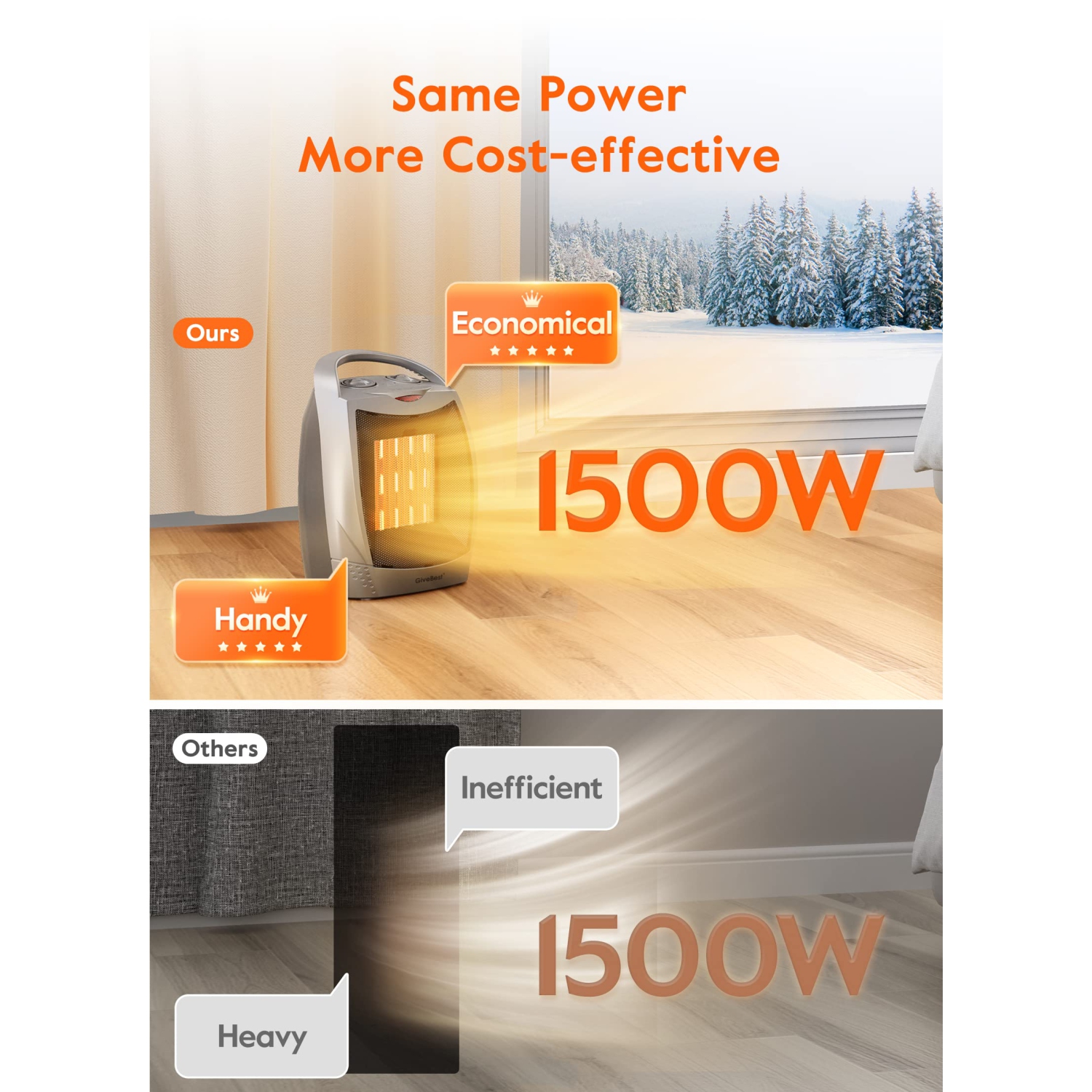 Chaufferette électrique portative avec thermostat, ventilateur en céramique sécuritaire et silencieux 1500 W/750 W, chauffage jusqu'à 200