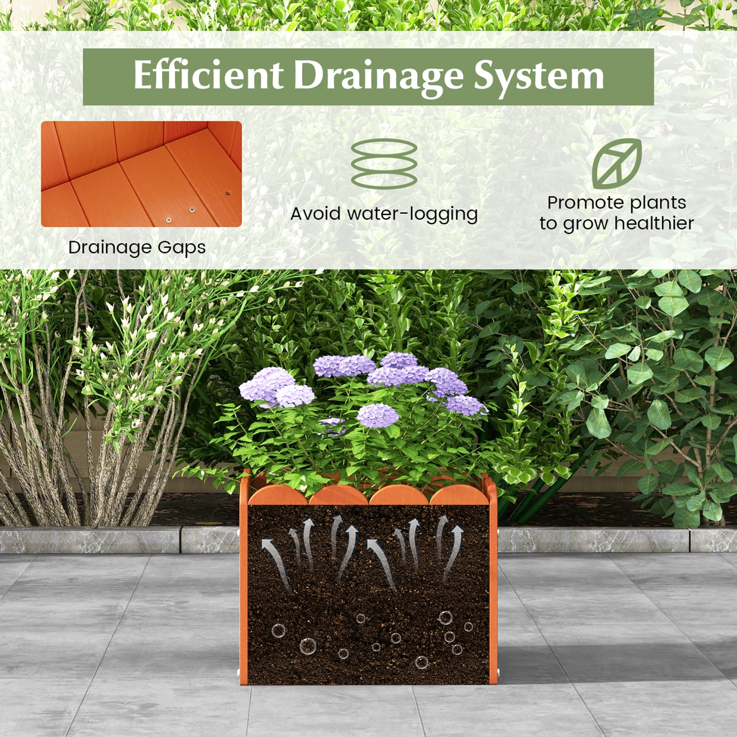 Gymax 2 Pack Square Planter Box Weather-Resistant HDPE Flower Pot Garden Bed