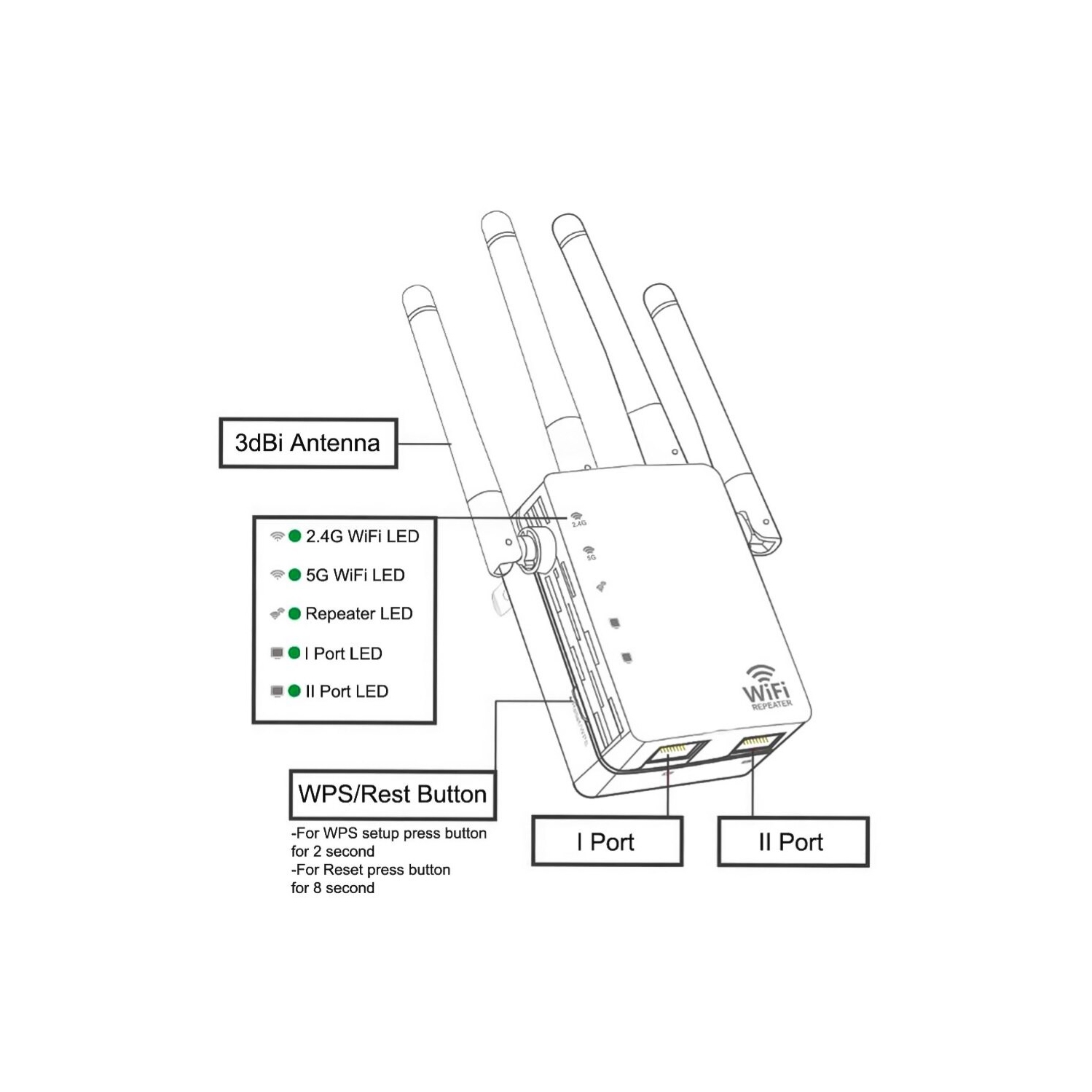 WiFi Range Extender 1200Mbps Dual Band 5G&2.4GHz Wireless Signal Booster WiFi Repeater for Home with 2 of 10/100 Mbps Ethernet ports
