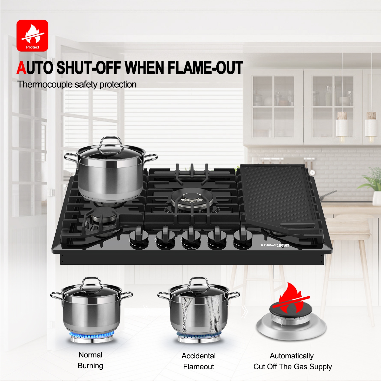 GASLAND 30" 5 Burners NG/LPG Convertible Gas Cooktop, Max 13,000 BTU Burner- Stainless Steels