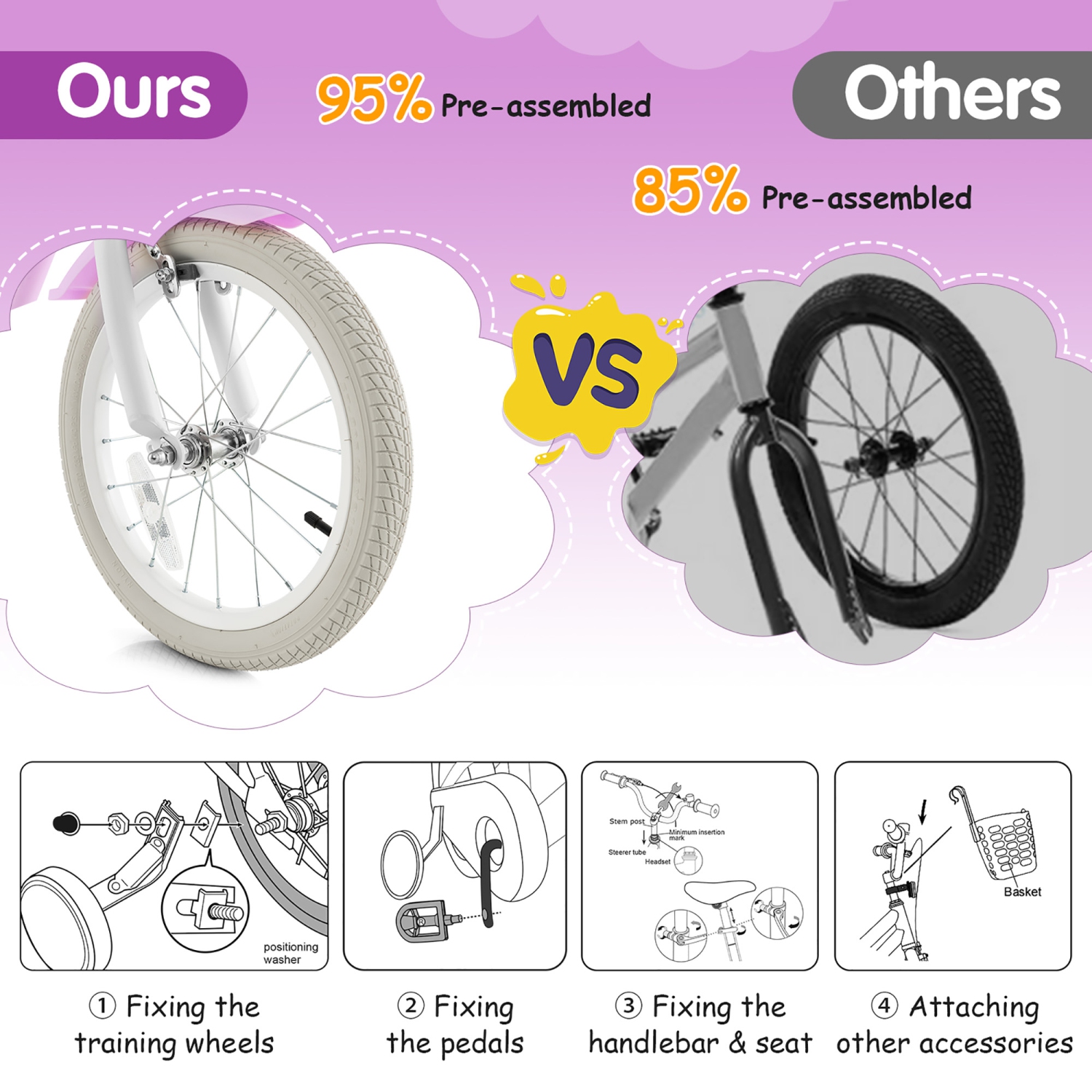 Gymax 16'' Kids Bicycle Children's Training Bicycle w/ Removable Training Wheels & Basket