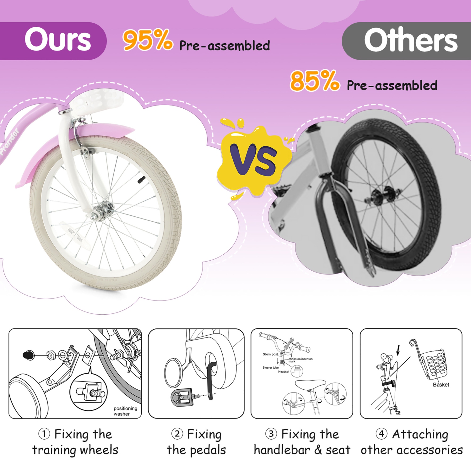 Gymax 18'' Kids Bicycle Children's Training Bicycle w/ Removable Training Wheels & Basket