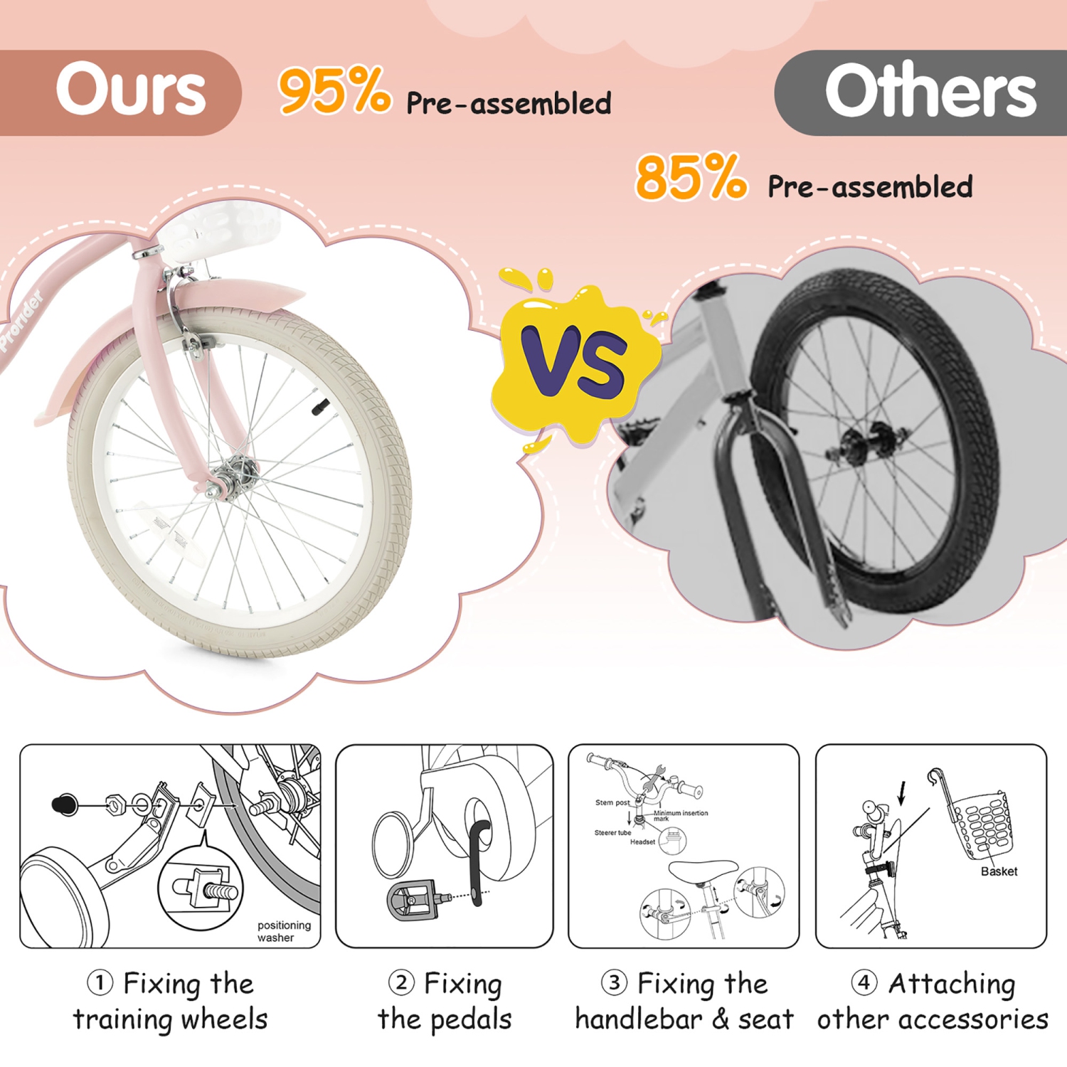 Attaching shop training wheels