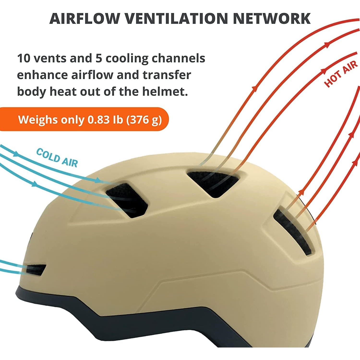 XNITO Electric Bike Helmet with LED Lights - CPSC & NTA-8776 Dual Certified - Class 3 E-Bikes, Bicycle, Scooters, Onewheel, Skateboard - HEMP