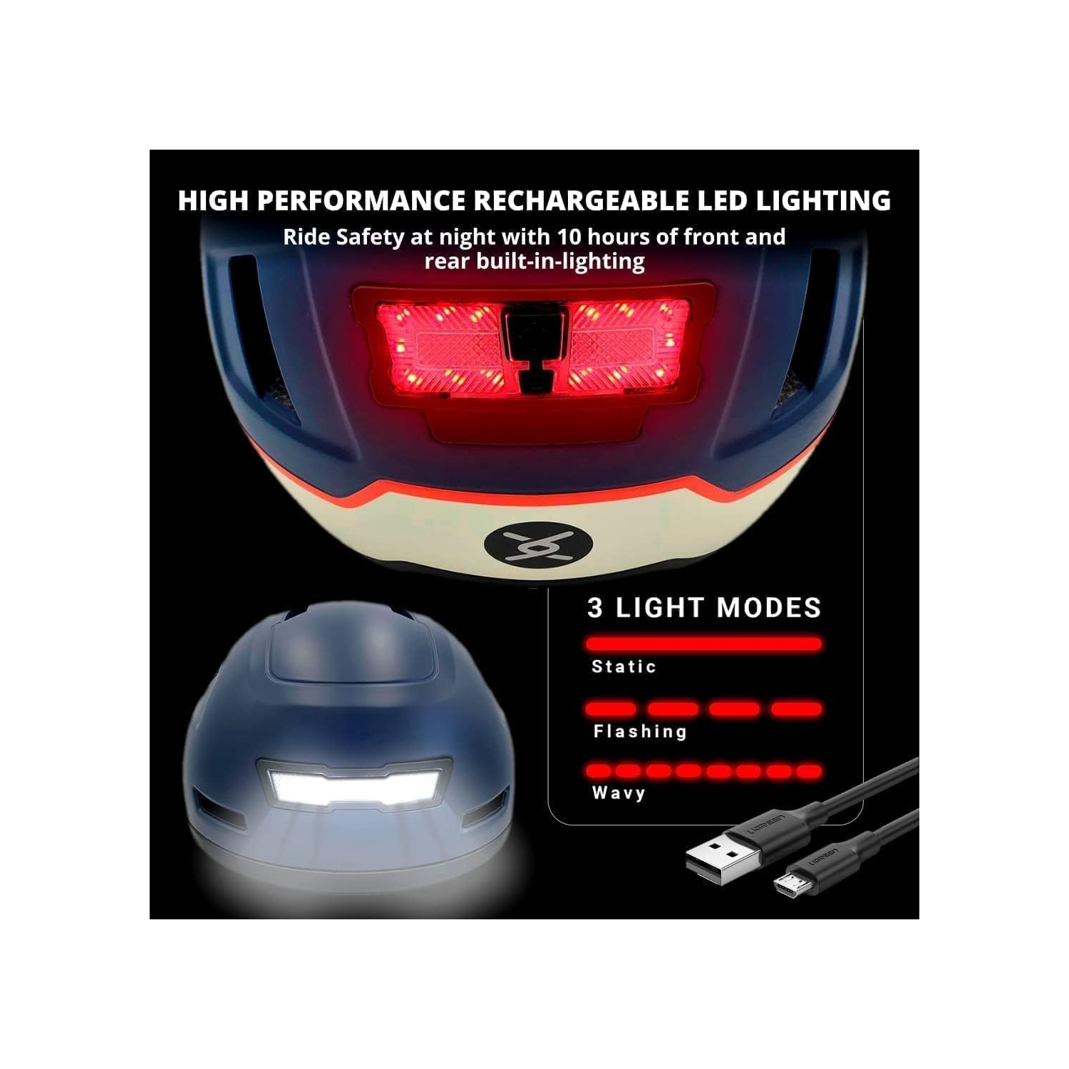 XNITO Electric Bike Helmet with LED Lights - CPSC & NTA-8776 Dual Certified - Class 3 E-Bikes, Bicycle, Scooters, Onewheel, Skateboard - LOGAN