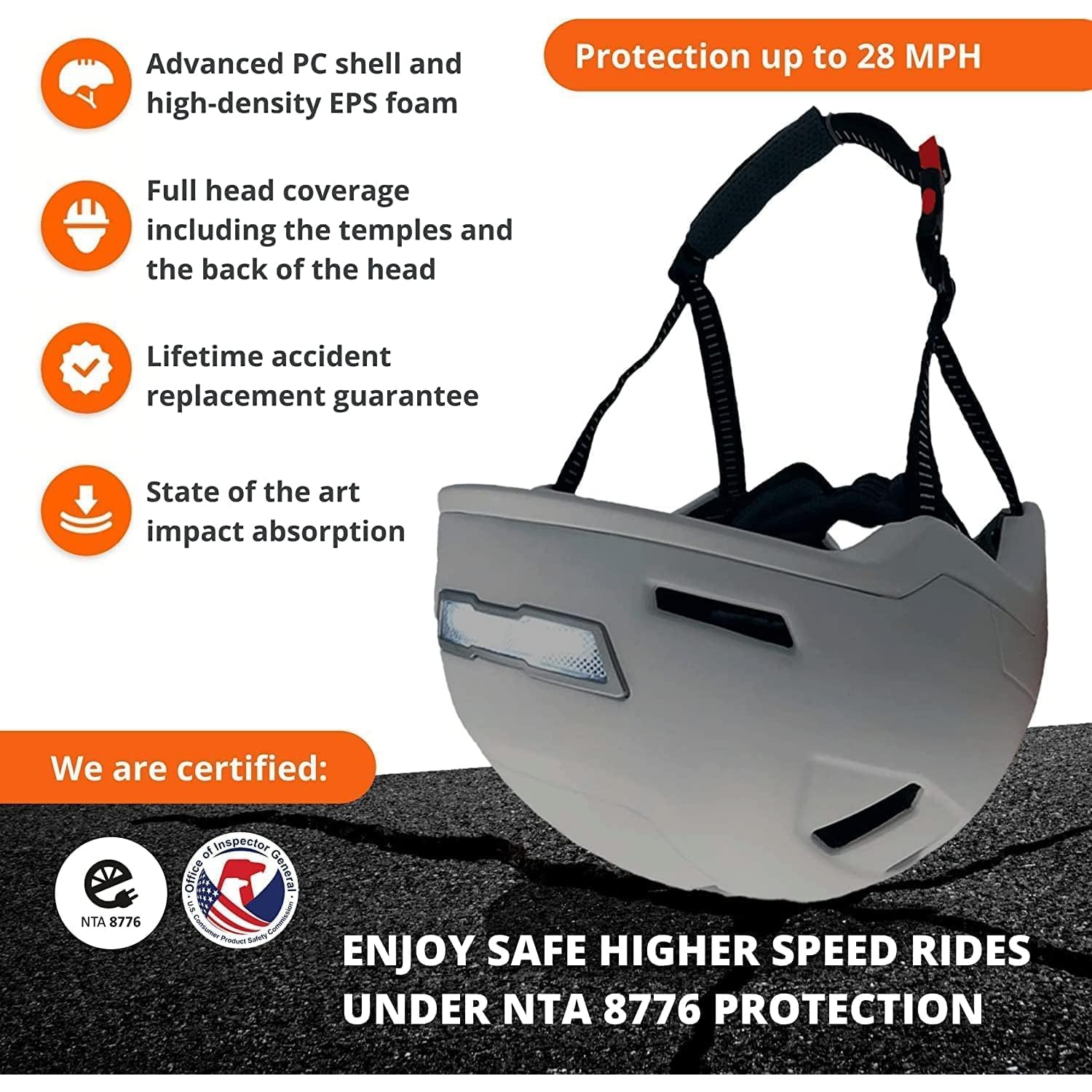 XNITO Electric Bike Helmet with LED Lights - CPSC & NTA-8776 Dual Certified - Class 3 E-Bikes, Bicycle, Scooters, Onewheel, Skateboard - LIGHTNING