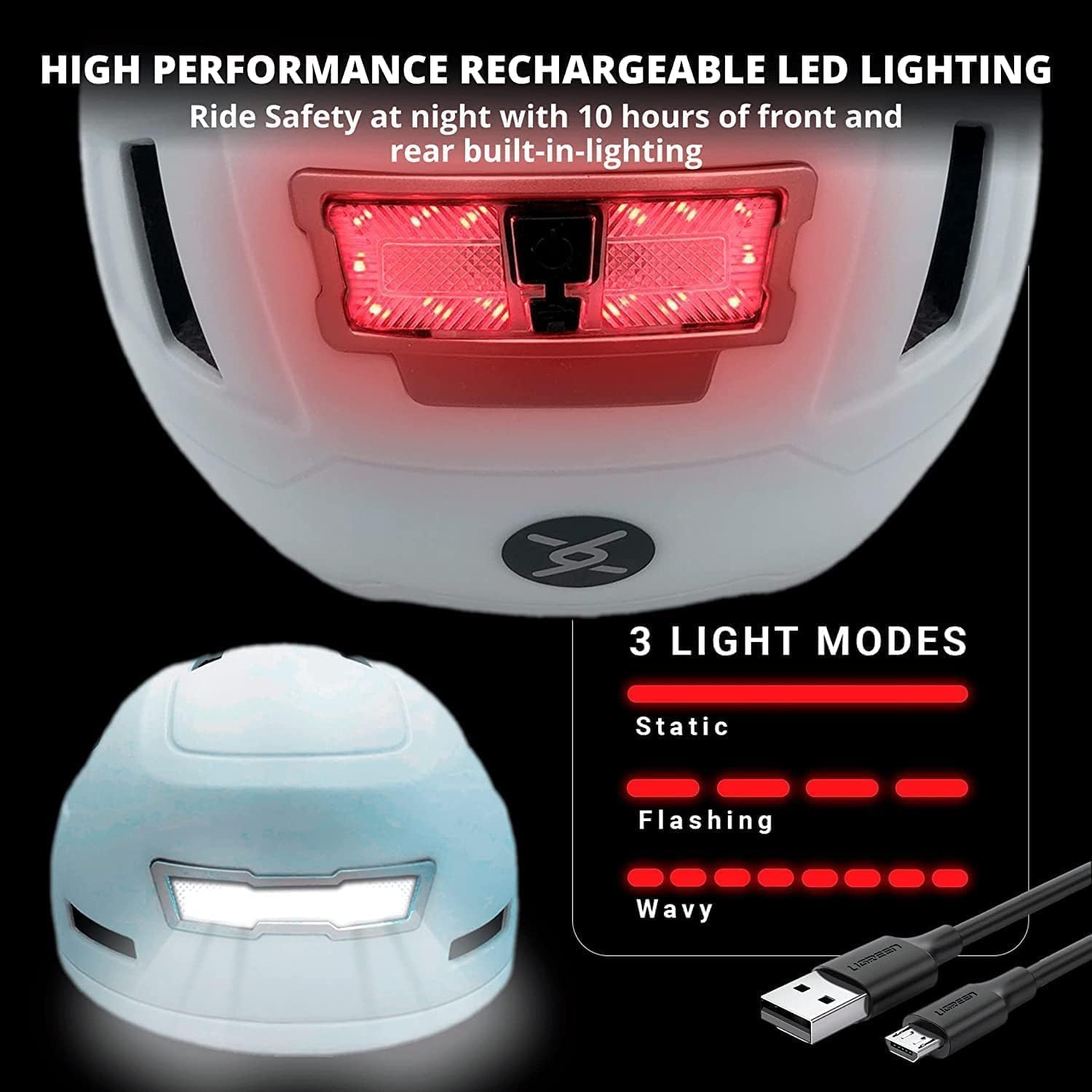 XNITO Electric Bike Helmet with LED Lights - CPSC & NTA-8776 Dual Certified - Class 3 E-Bikes, Bicycle, Scooters, Onewheel, Skateboard - LIGHTNING