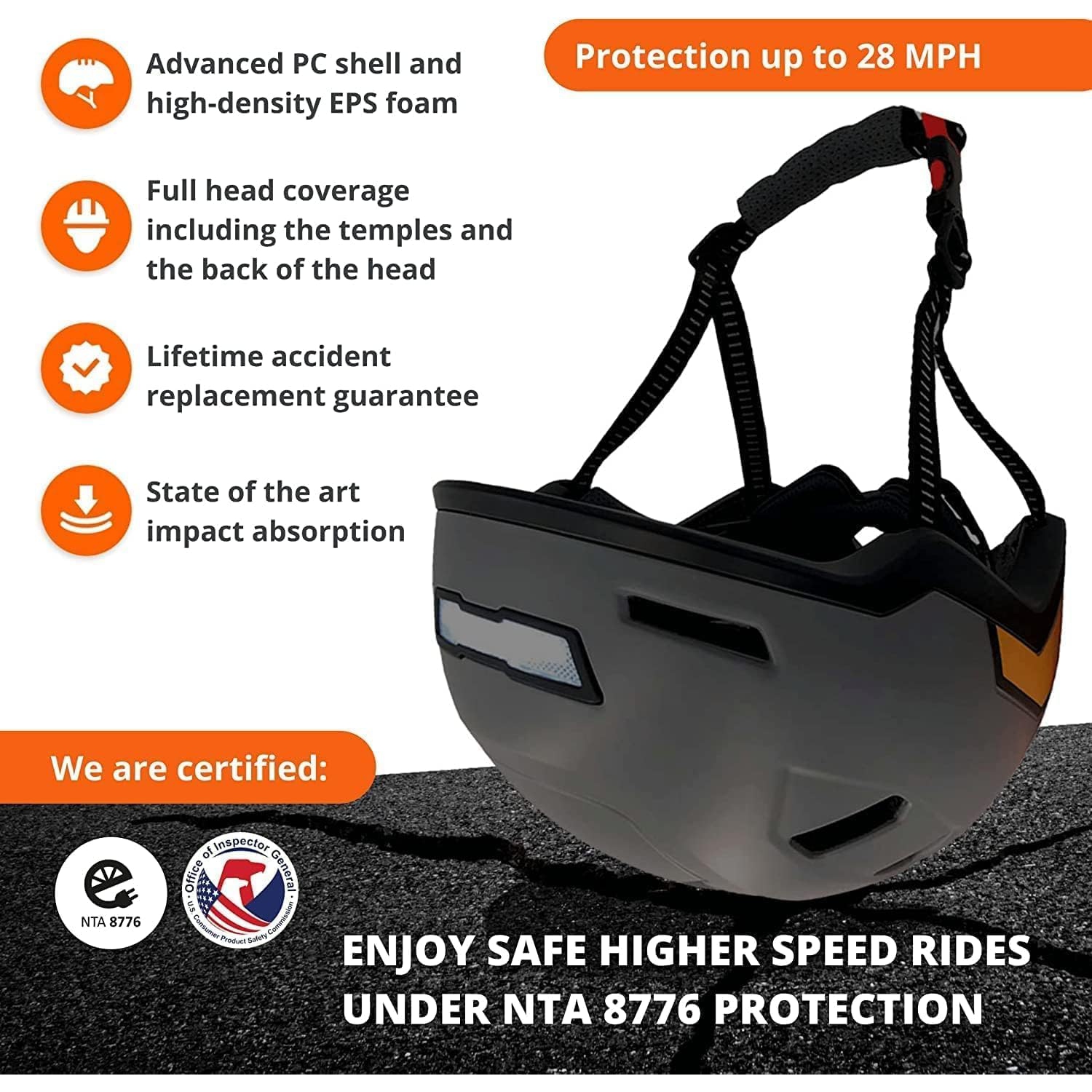 XNITO Electric Bike Helmet with LED Lights - CPSC & NTA-8776 Dual Certified - Class 3 E-Bikes, Bicycle, Scooters, Onewheel, Skateboard - GULL