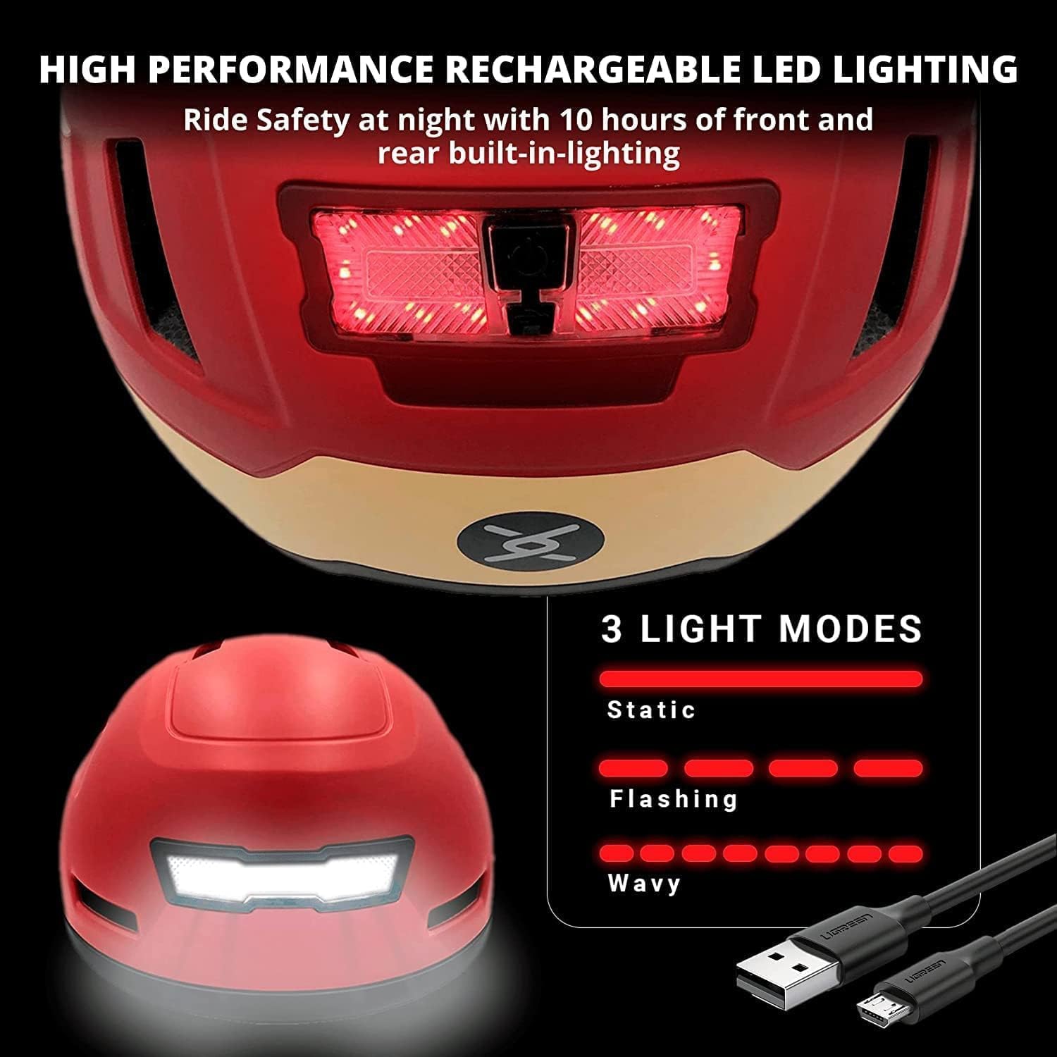 XNITO Electric Bike Helmet with LED Lights - CPSC & NTA-8776 Dual Certified - Class 3 E-Bikes, Bicycle, Scooters, Onewheel, Skateboard - VALKYRIE