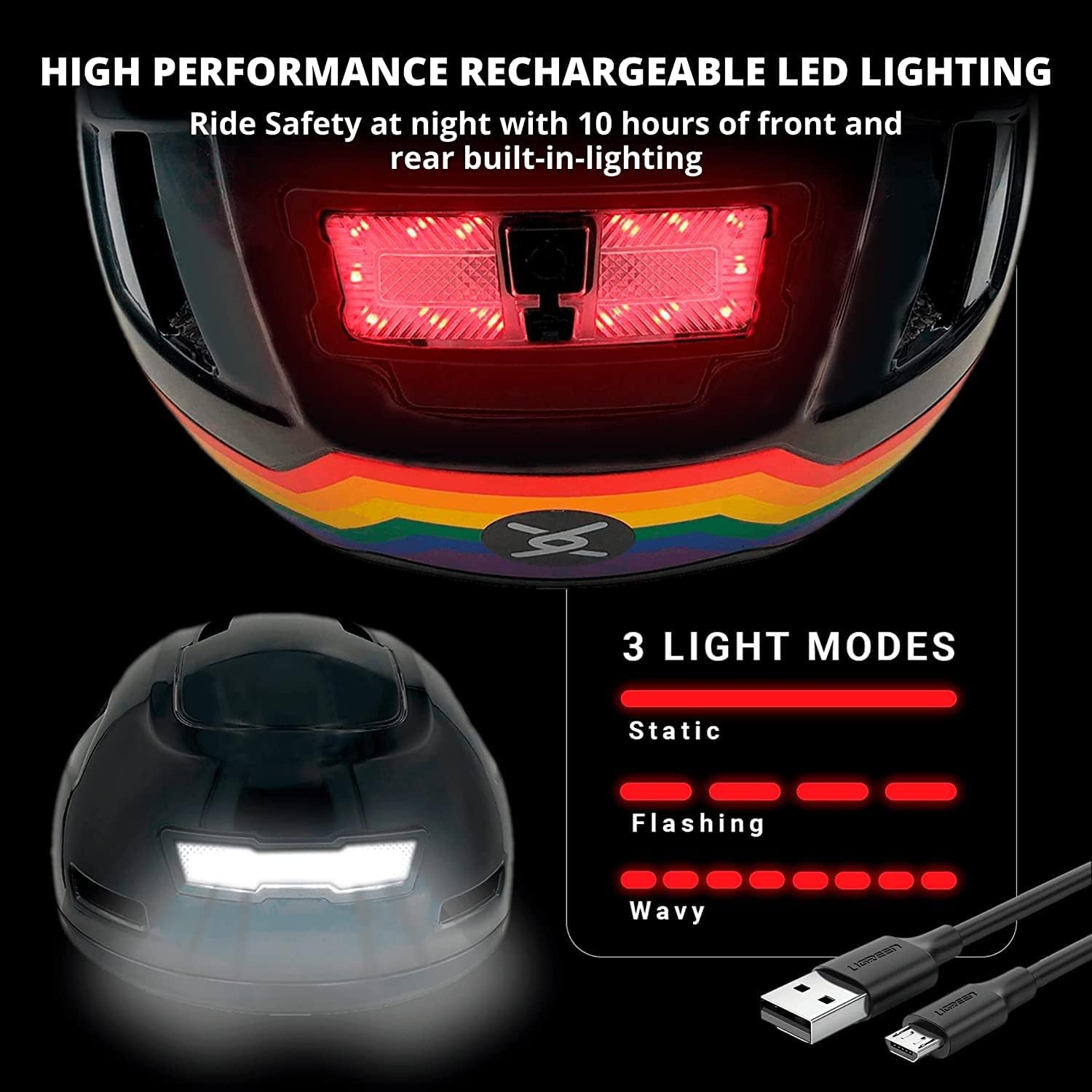 XNITO Electric Bike Helmet with LED Lights - CPSC & NTA-8776 Dual Certified - Class 3 E-Bikes, Bicycle, Scooters, Onewheel, Skateboard - DISCO